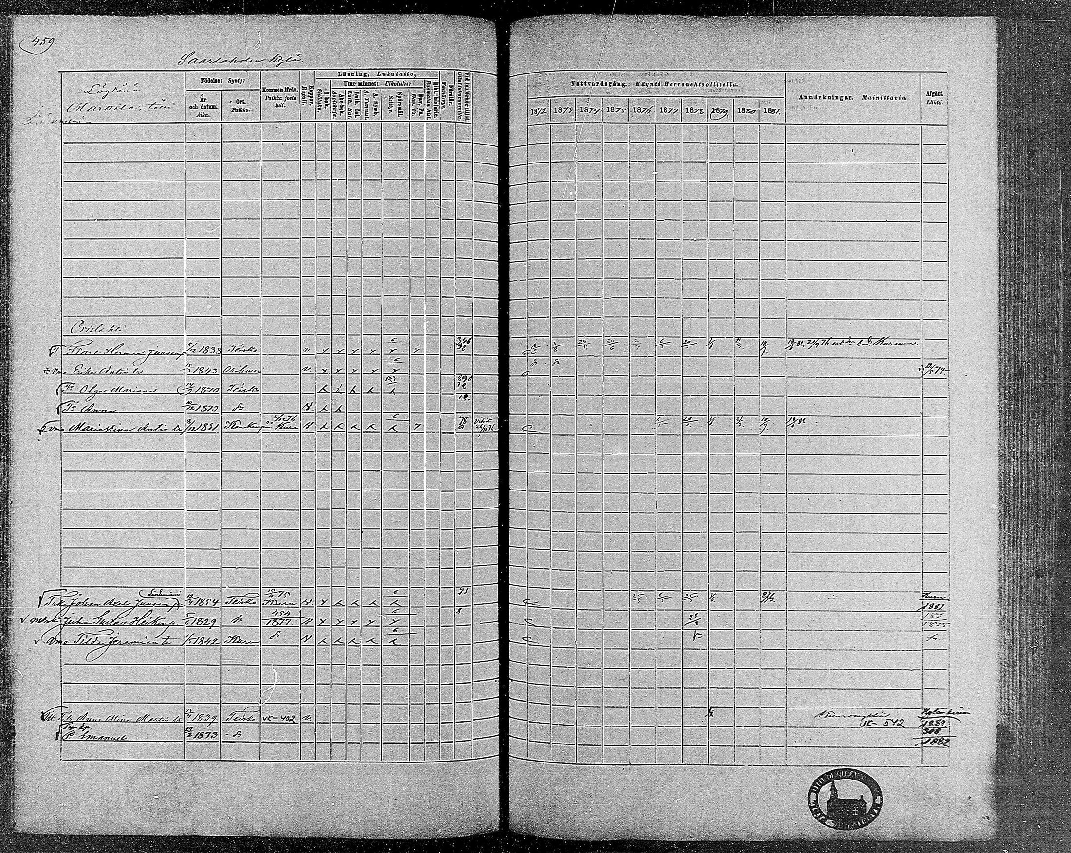 [ ../kirjat/Kirkonkirjat/teisko/rippikirja_1872-1881_mko53-74/kuvat/436.jpg ]