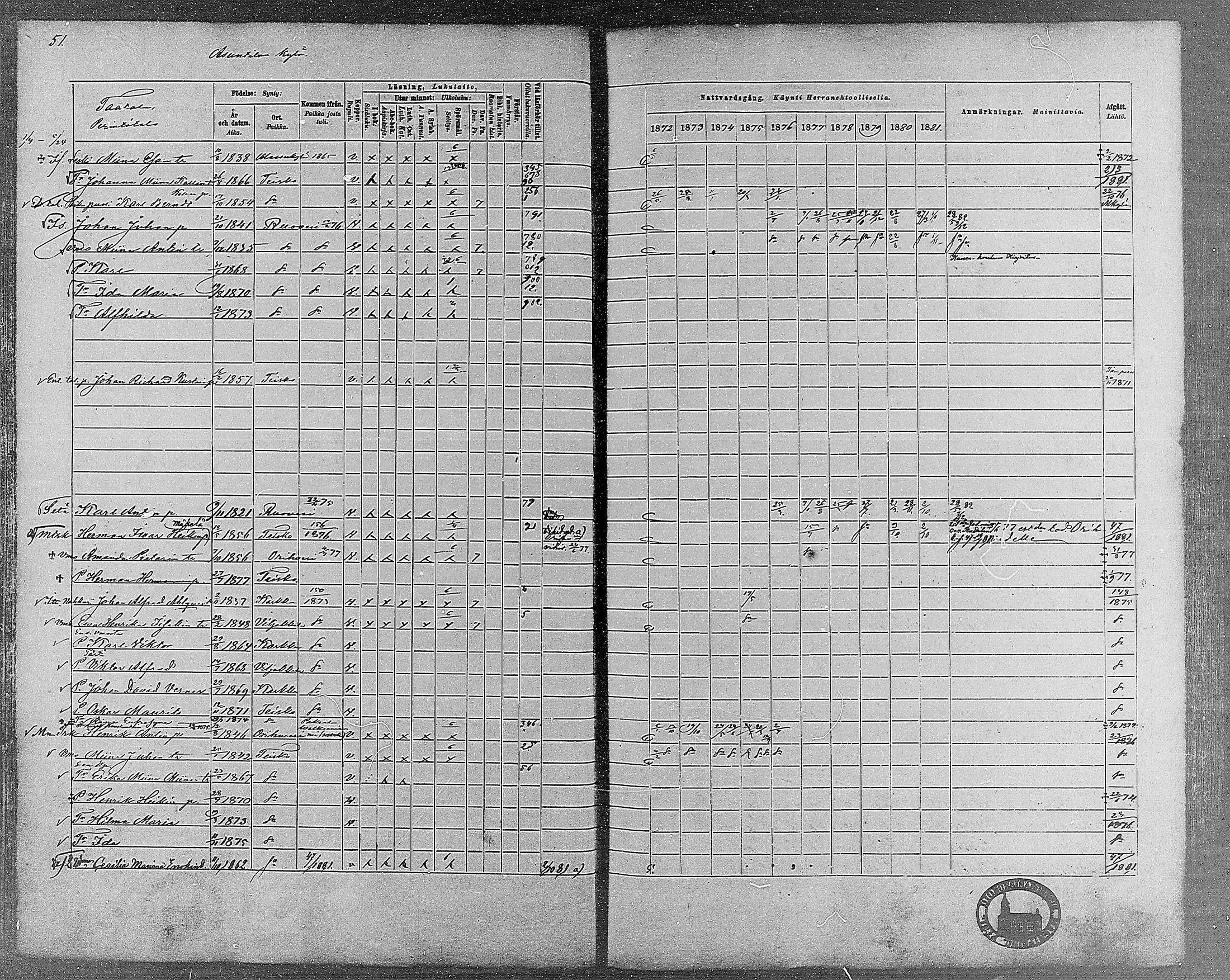 [ ../kirjat/Kirkonkirjat/teisko/rippikirja_1872-1881_mko53-74/kuvat/45.jpg ]
