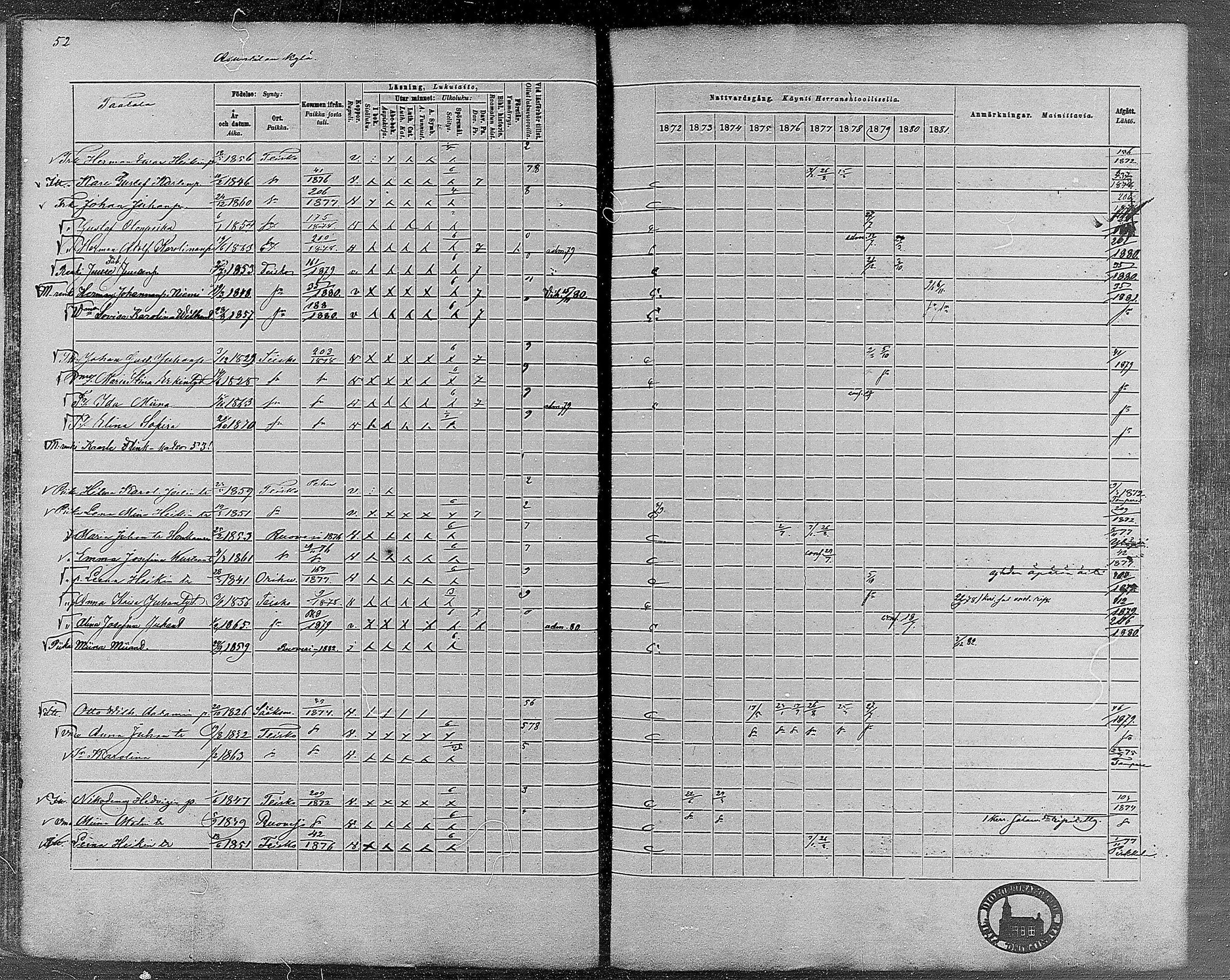 [ ../kirjat/Kirkonkirjat/teisko/rippikirja_1872-1881_mko53-74/kuvat/46.jpg ]