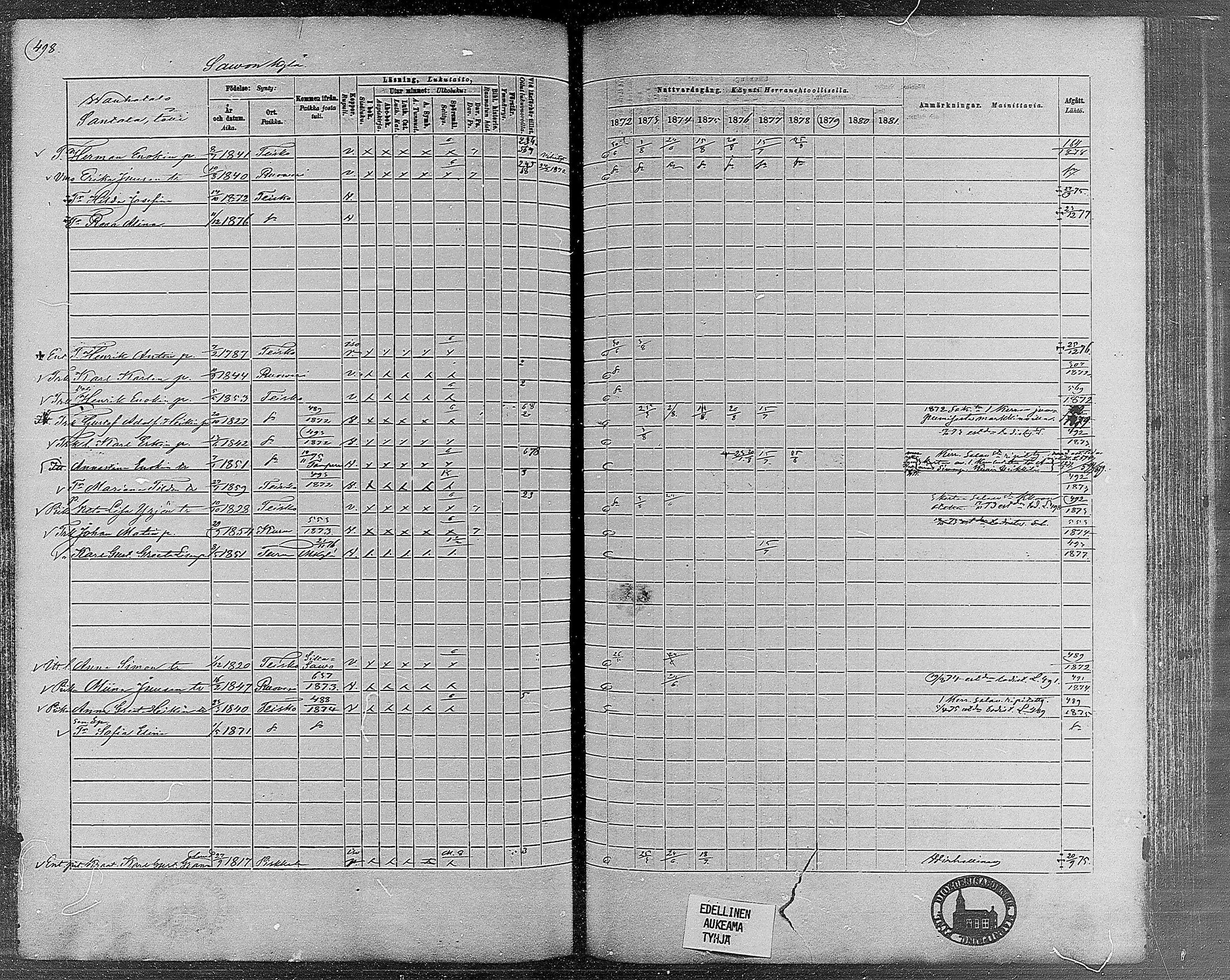 [ ../kirjat/Kirkonkirjat/teisko/rippikirja_1872-1881_mko53-74/kuvat/471.jpg ]