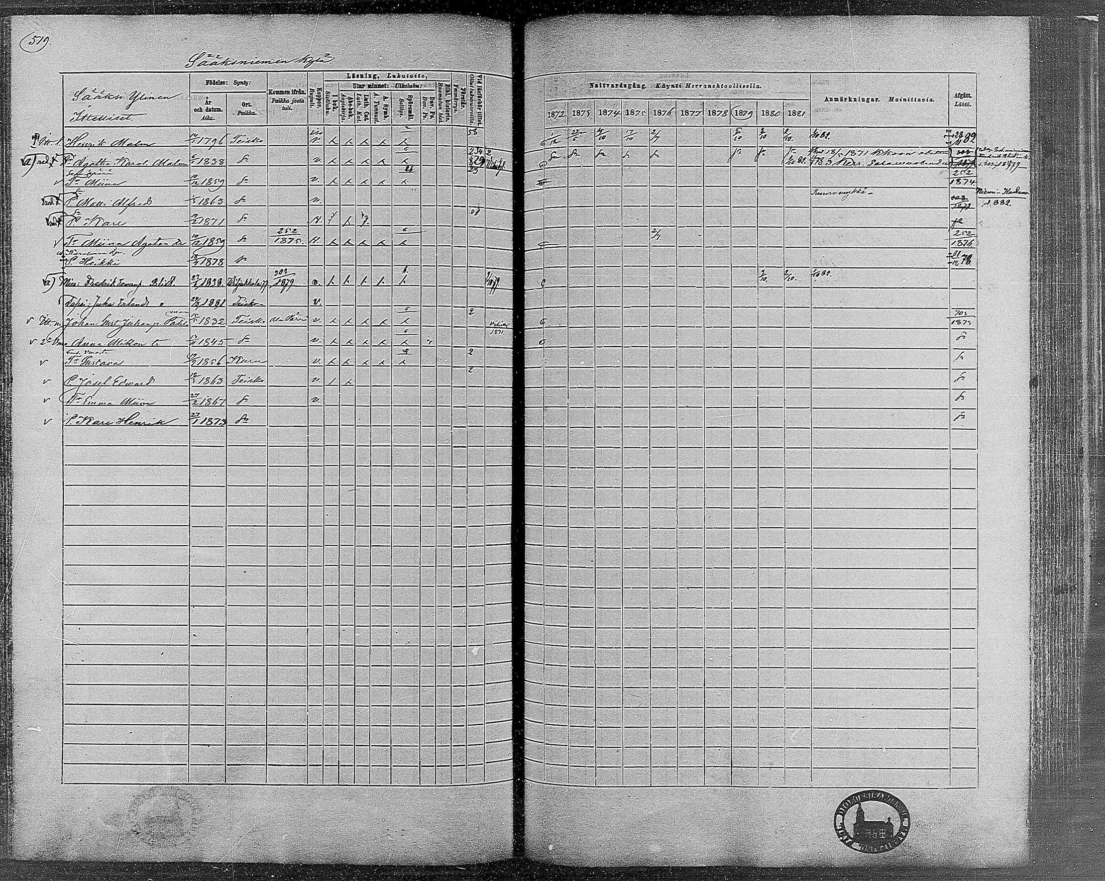 [ ../kirjat/Kirkonkirjat/teisko/rippikirja_1872-1881_mko53-74/kuvat/490.jpg ]