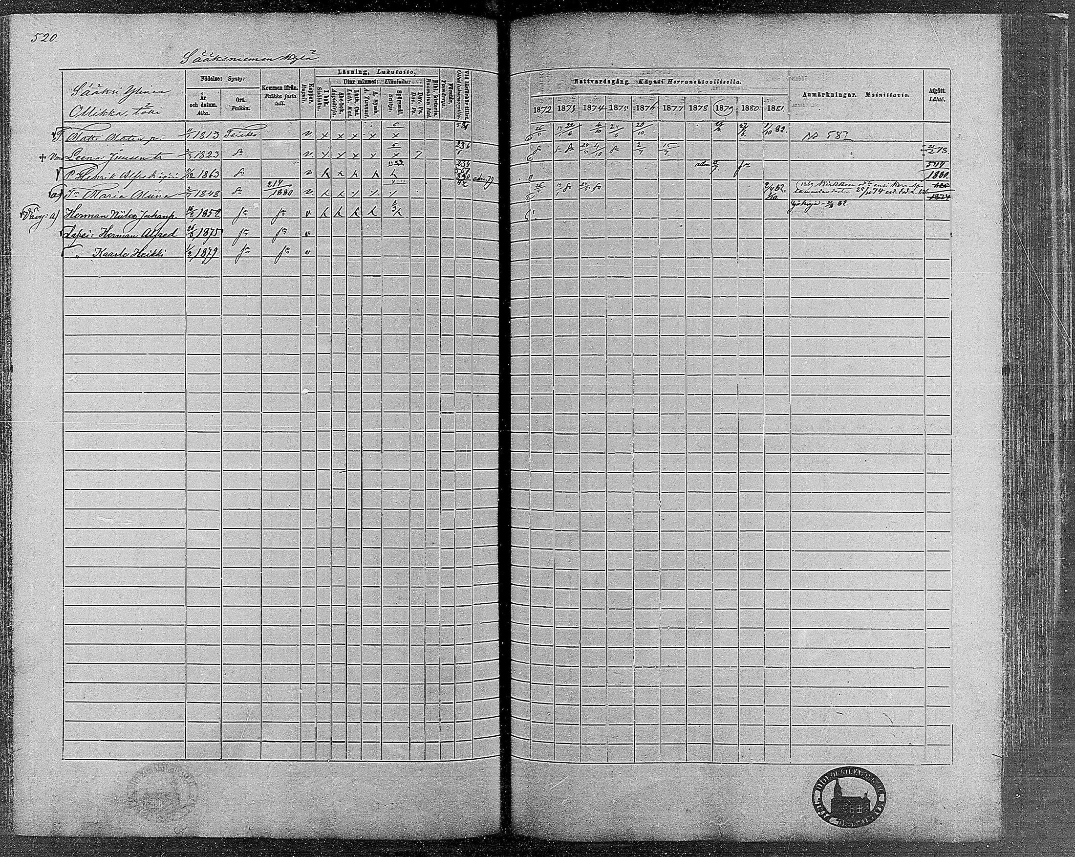 [ ../kirjat/Kirkonkirjat/teisko/rippikirja_1872-1881_mko53-74/kuvat/491.jpg ]