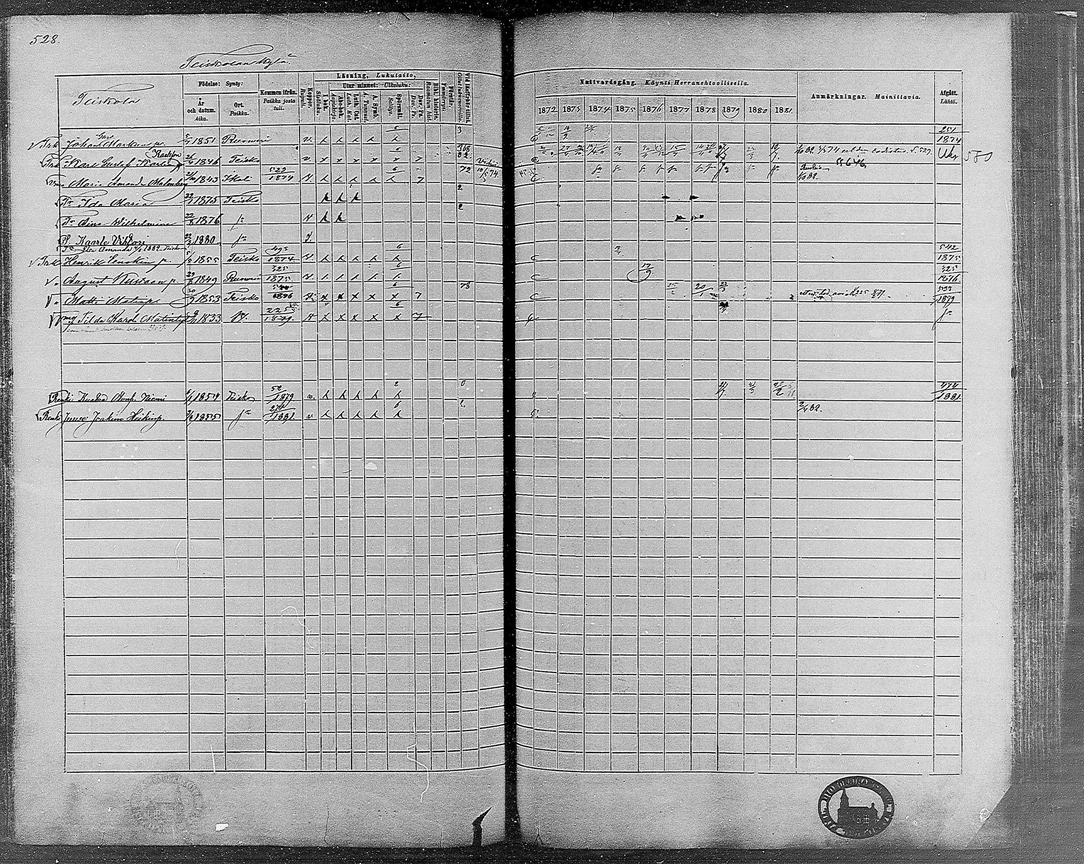[ ../kirjat/Kirkonkirjat/teisko/rippikirja_1872-1881_mko53-74/kuvat/498.jpg ]