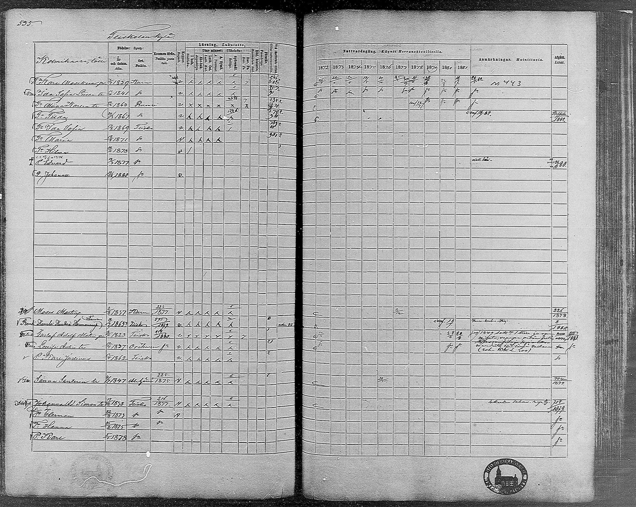 [ ../kirjat/Kirkonkirjat/teisko/rippikirja_1872-1881_mko53-74/kuvat/504.jpg ]