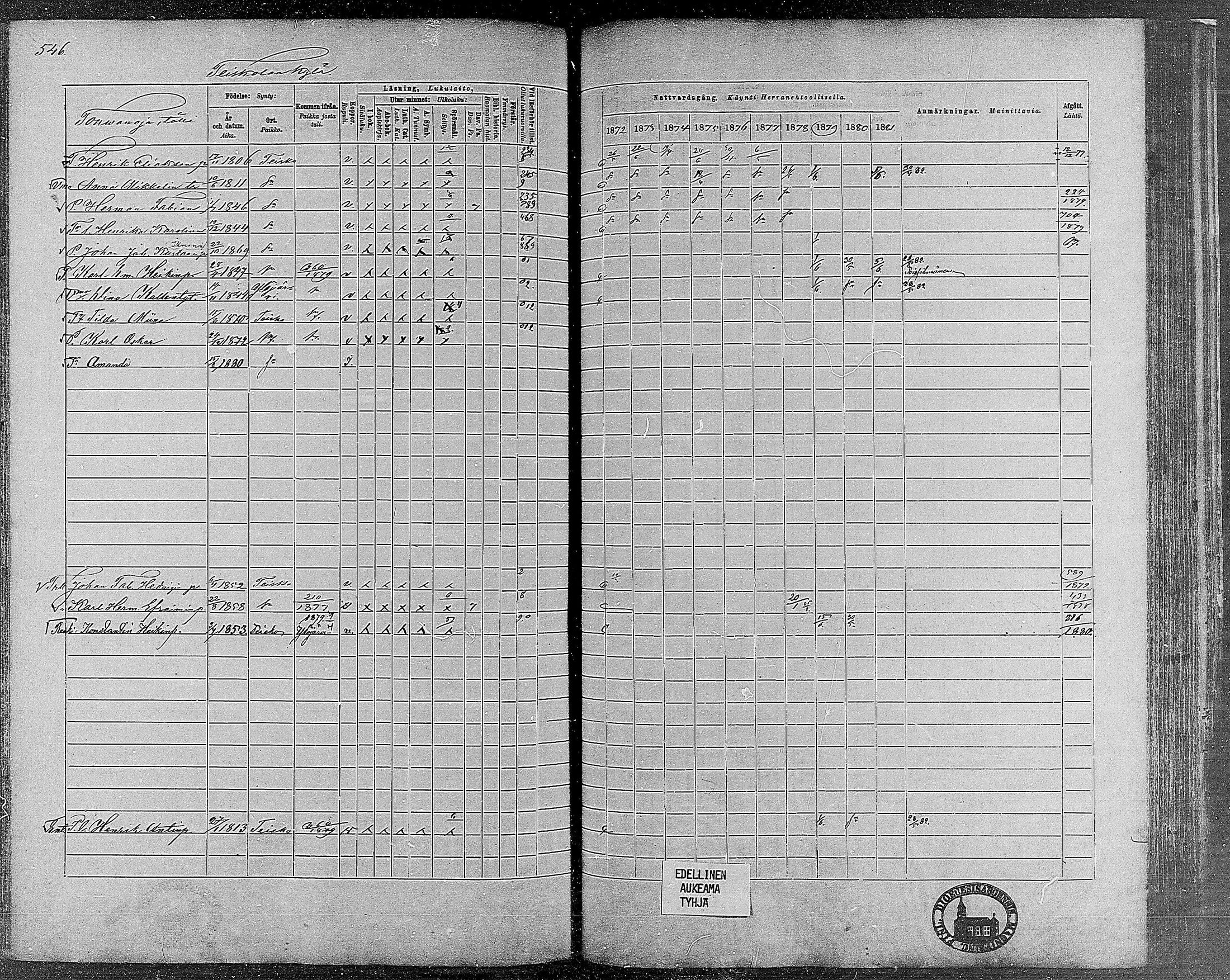[ ../kirjat/Kirkonkirjat/teisko/rippikirja_1872-1881_mko53-74/kuvat/510.jpg ]