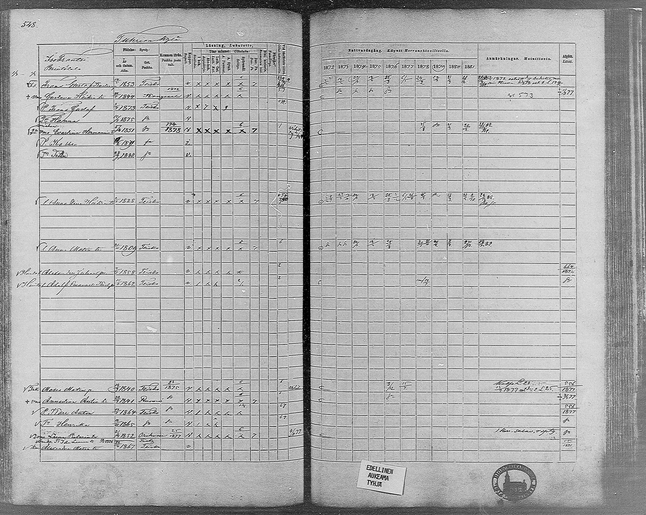 [ ../kirjat/Kirkonkirjat/teisko/rippikirja_1872-1881_mko53-74/kuvat/511.jpg ]