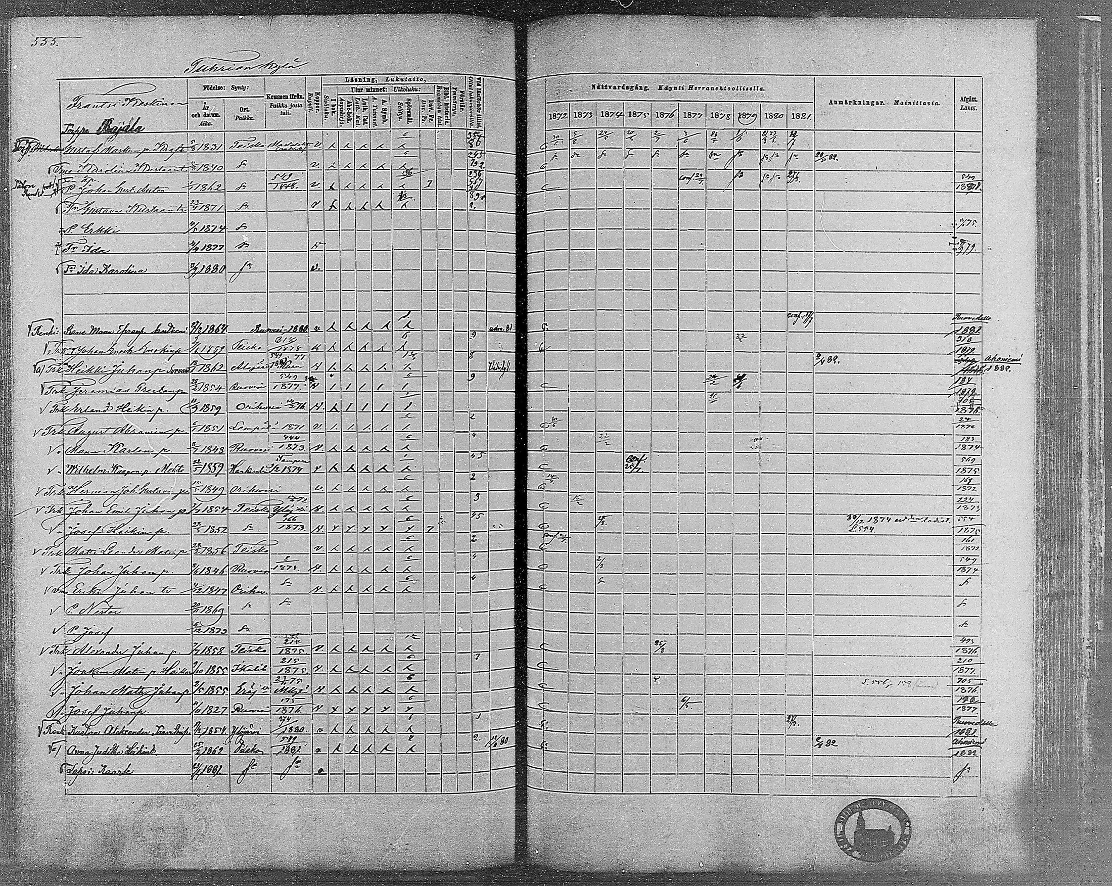[ ../kirjat/Kirkonkirjat/teisko/rippikirja_1872-1881_mko53-74/kuvat/518.jpg ]