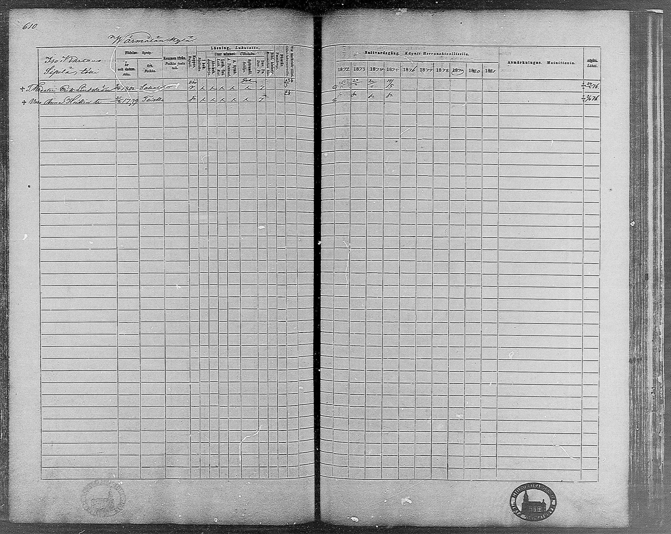 [ ../kirjat/Kirkonkirjat/teisko/rippikirja_1872-1881_mko53-74/kuvat/566.jpg ]