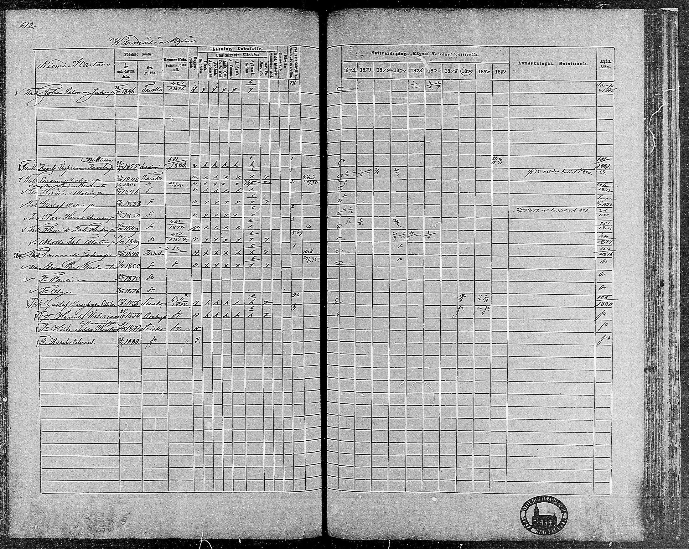 [ ../kirjat/Kirkonkirjat/teisko/rippikirja_1872-1881_mko53-74/kuvat/568.jpg ]