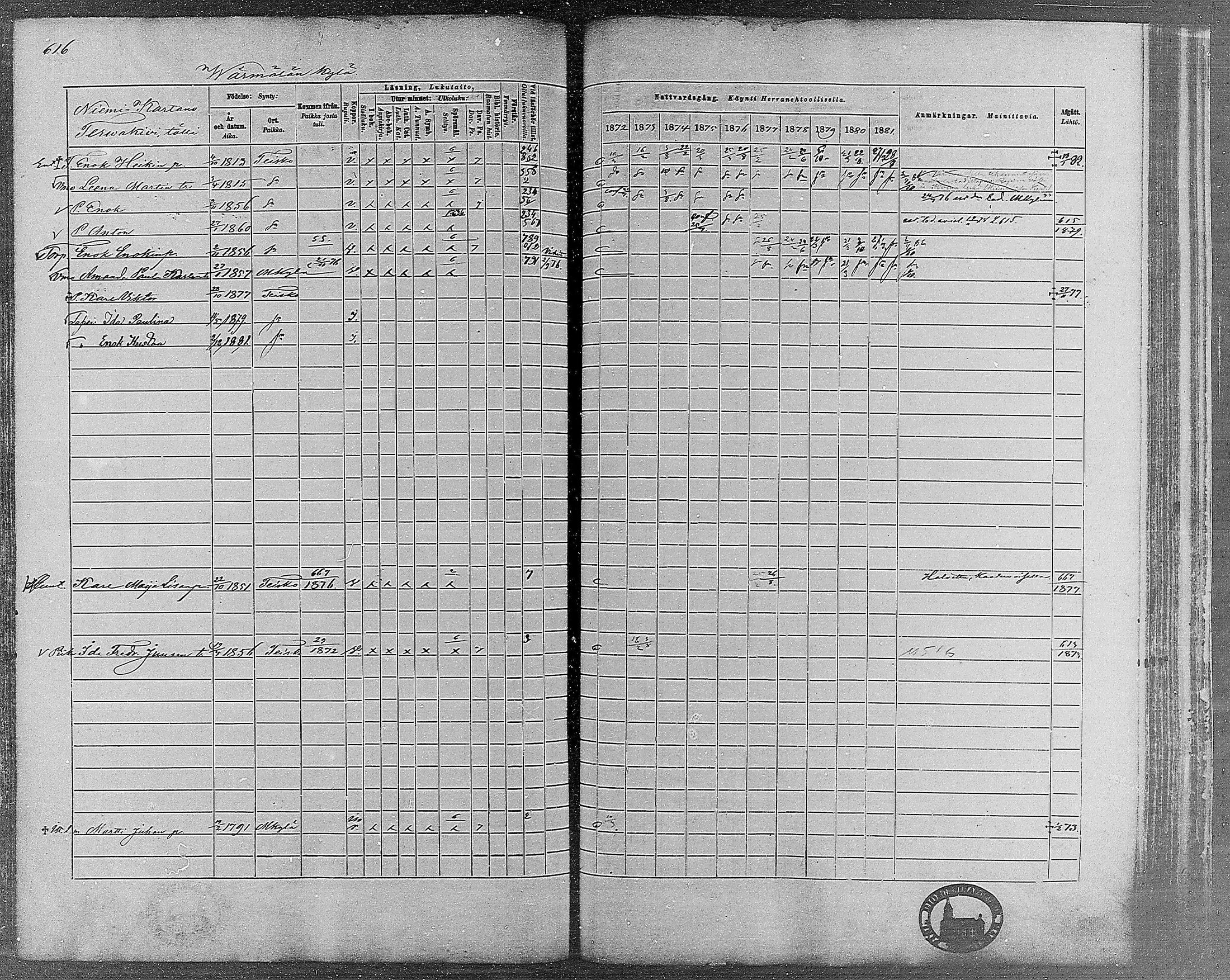 [ ../kirjat/Kirkonkirjat/teisko/rippikirja_1872-1881_mko53-74/kuvat/572.jpg ]