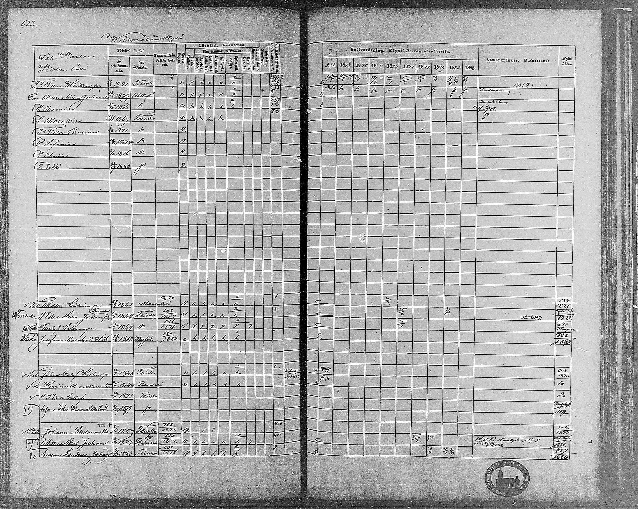 [ ../kirjat/Kirkonkirjat/teisko/rippikirja_1872-1881_mko53-74/kuvat/577.jpg ]
