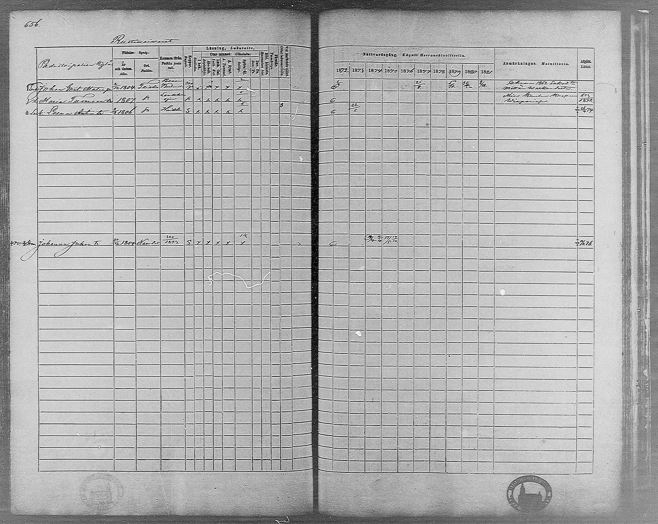 [ ../kirjat/Kirkonkirjat/teisko/rippikirja_1872-1881_mko53-74/kuvat/608.jpg ]