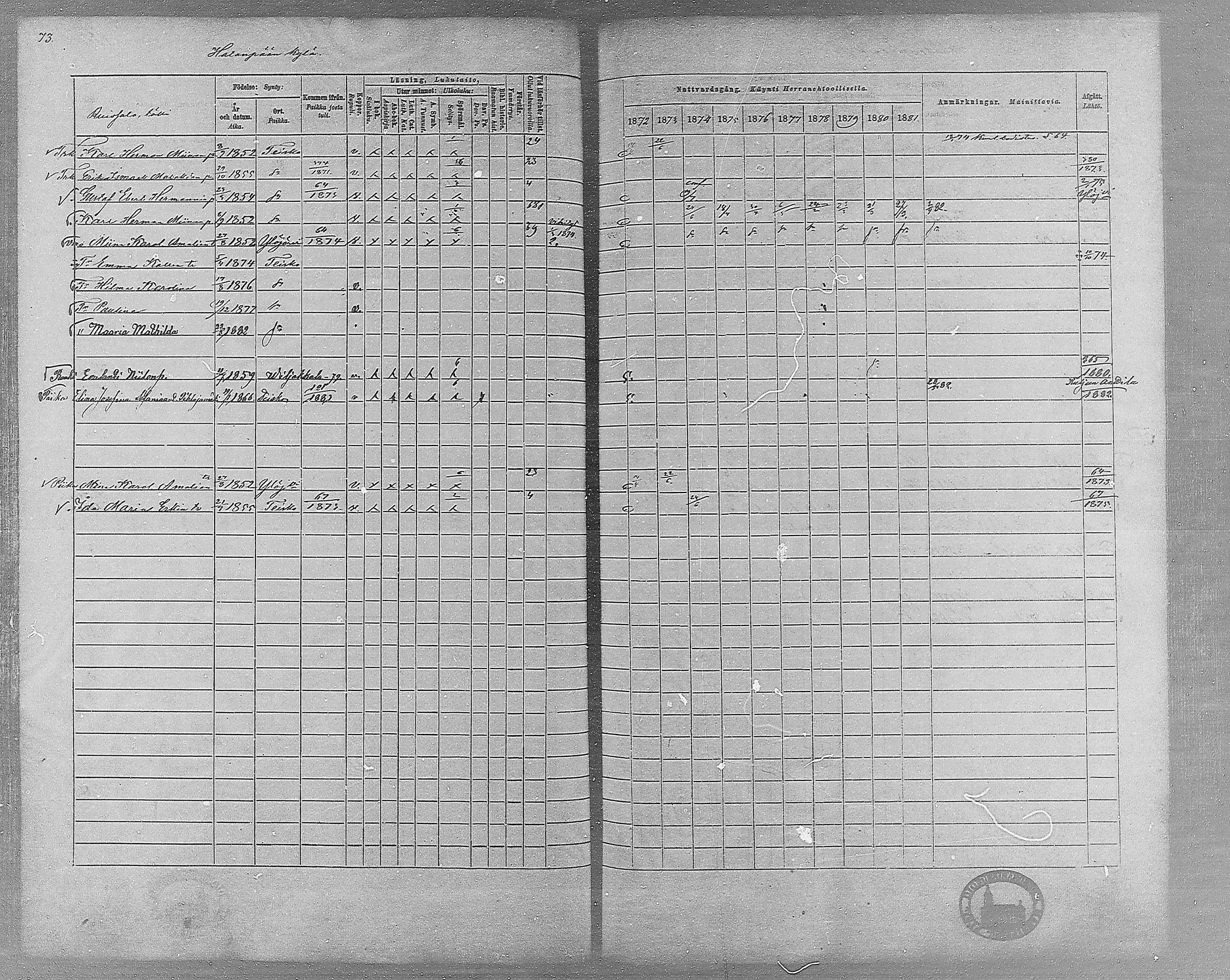 [ ../kirjat/Kirkonkirjat/teisko/rippikirja_1872-1881_mko53-74/kuvat/67.jpg ]