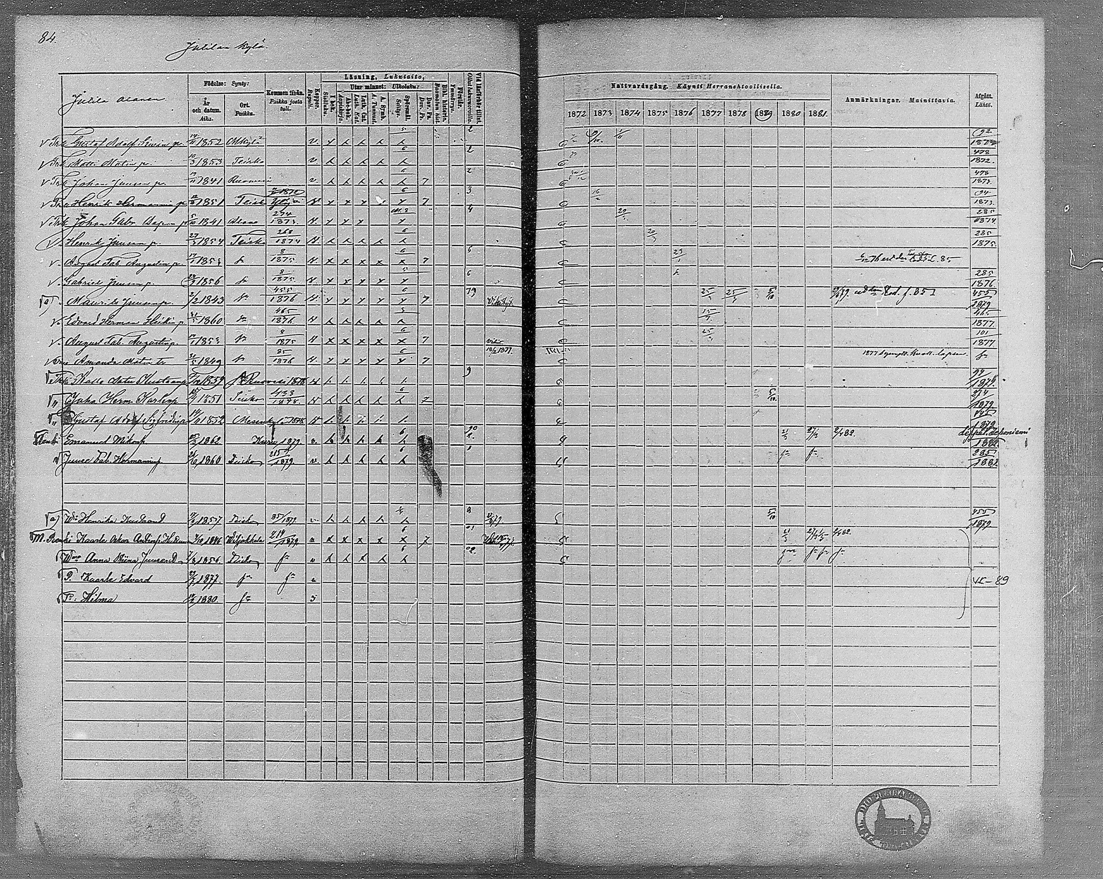 [ ../kirjat/Kirkonkirjat/teisko/rippikirja_1872-1881_mko53-74/kuvat/75.jpg ]