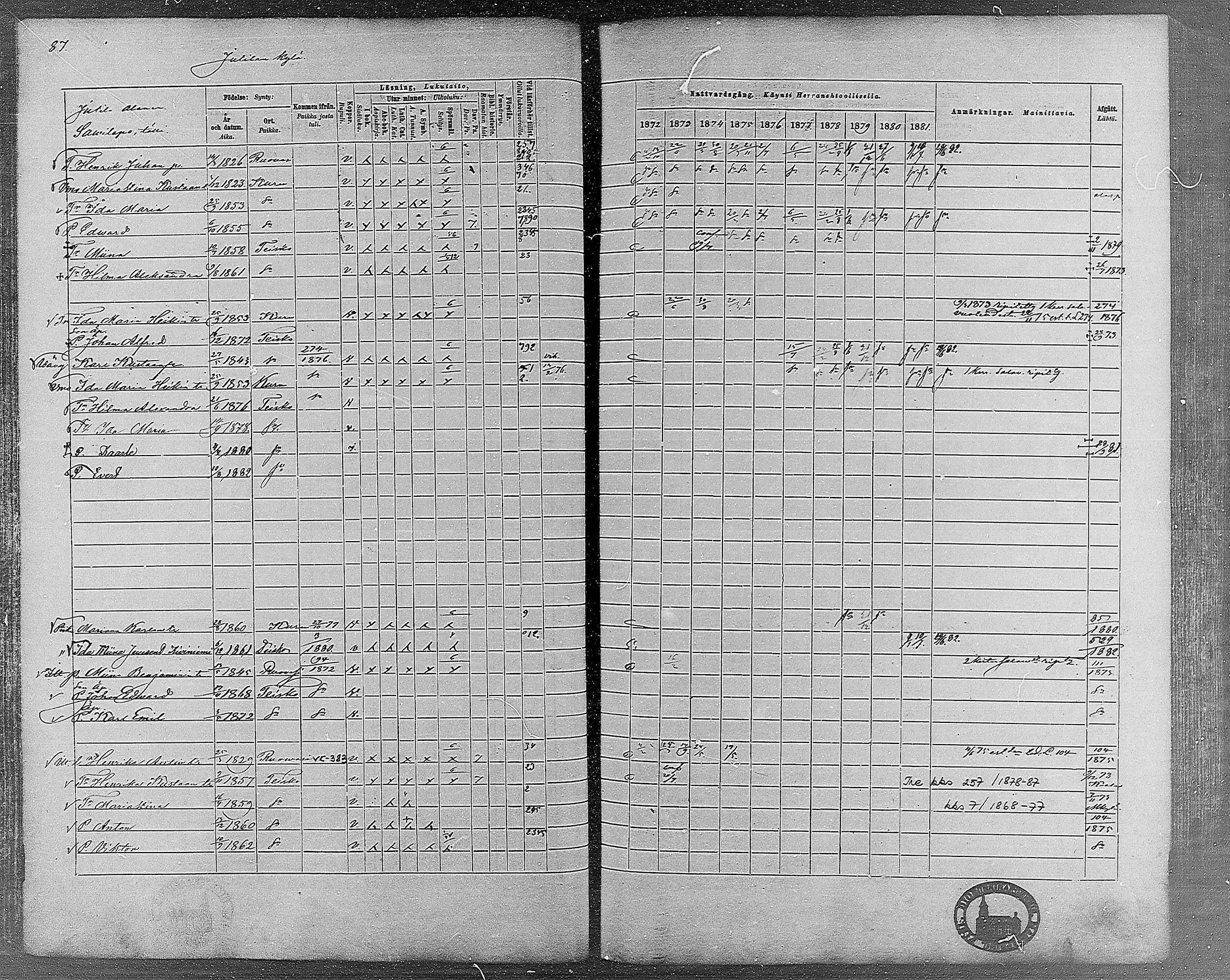 [ ../kirjat/Kirkonkirjat/teisko/rippikirja_1872-1881_mko53-74/kuvat/78.jpg ]