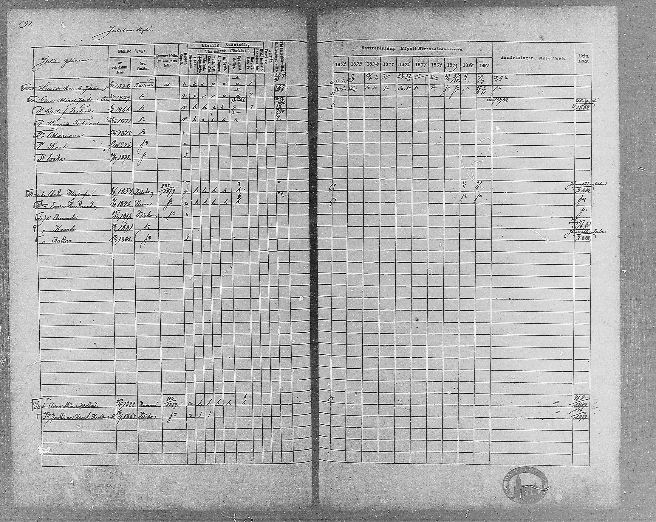 [ ../kirjat/Kirkonkirjat/teisko/rippikirja_1872-1881_mko53-74/kuvat/80.jpg ]