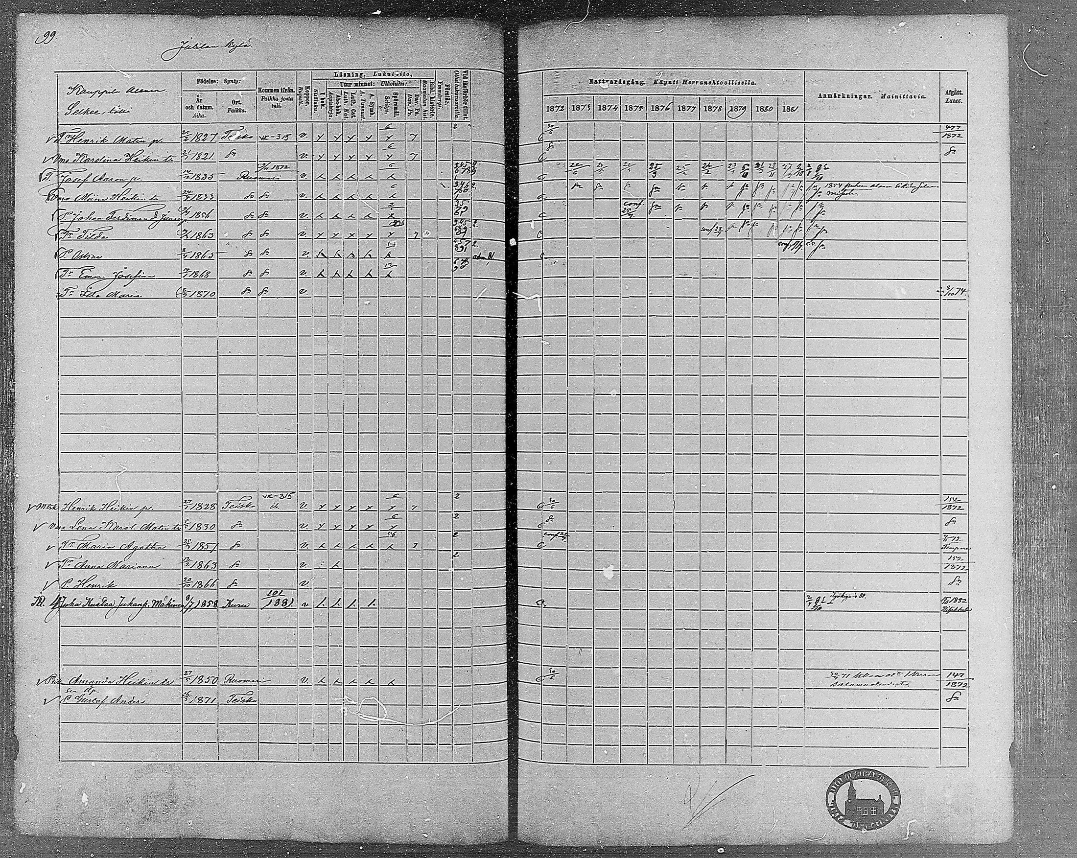 [ ../kirjat/Kirkonkirjat/teisko/rippikirja_1872-1881_mko53-74/kuvat/87.jpg ]