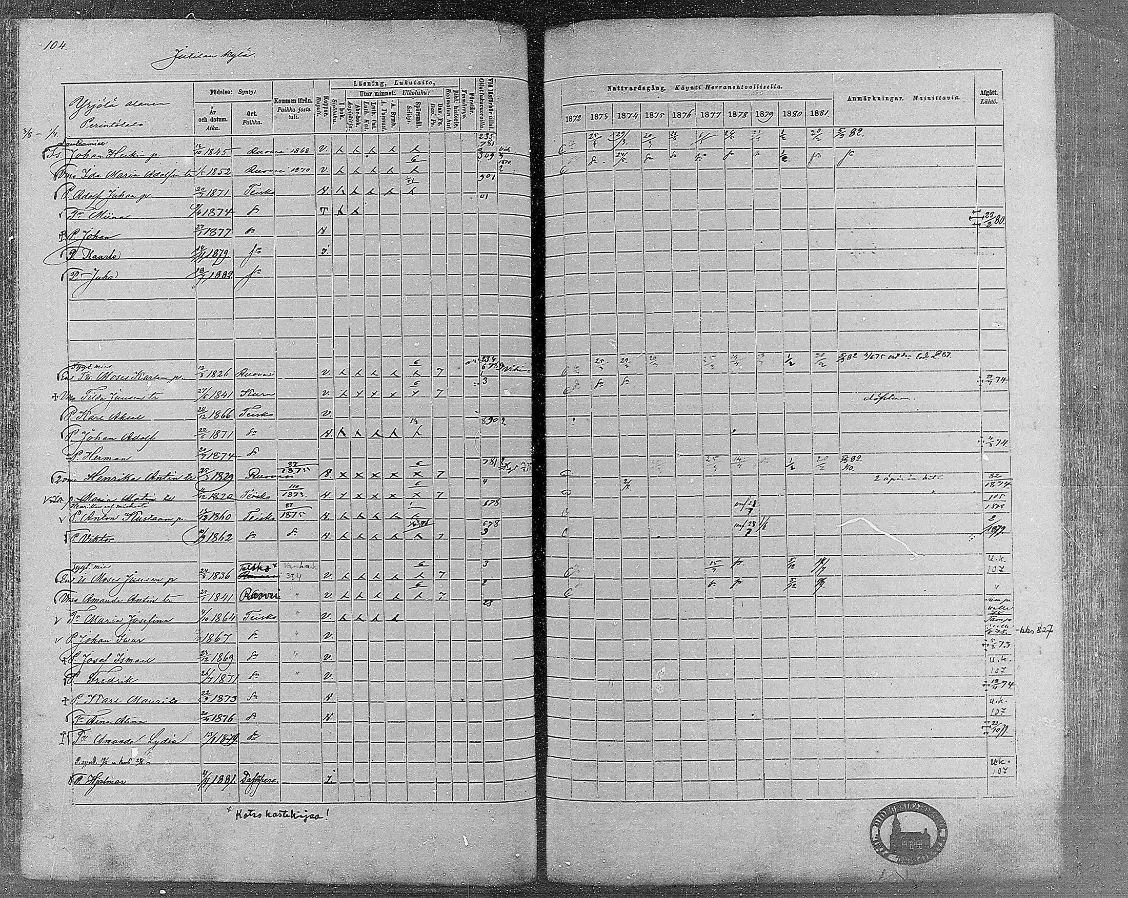 [ ../kirjat/Kirkonkirjat/teisko/rippikirja_1872-1881_mko53-74/kuvat/92.jpg ]