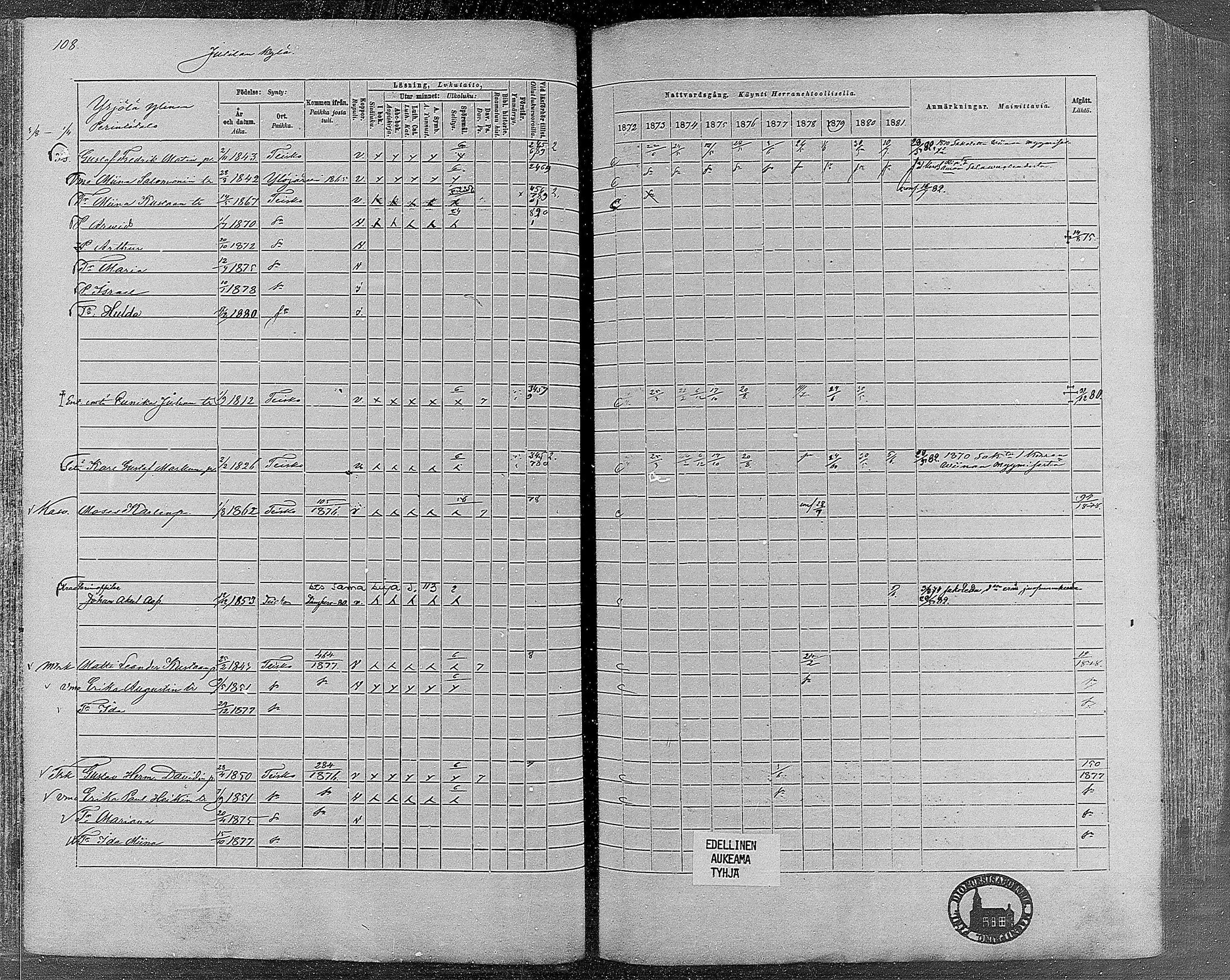 [ ../kirjat/Kirkonkirjat/teisko/rippikirja_1872-1881_mko53-74/kuvat/95.jpg ]
