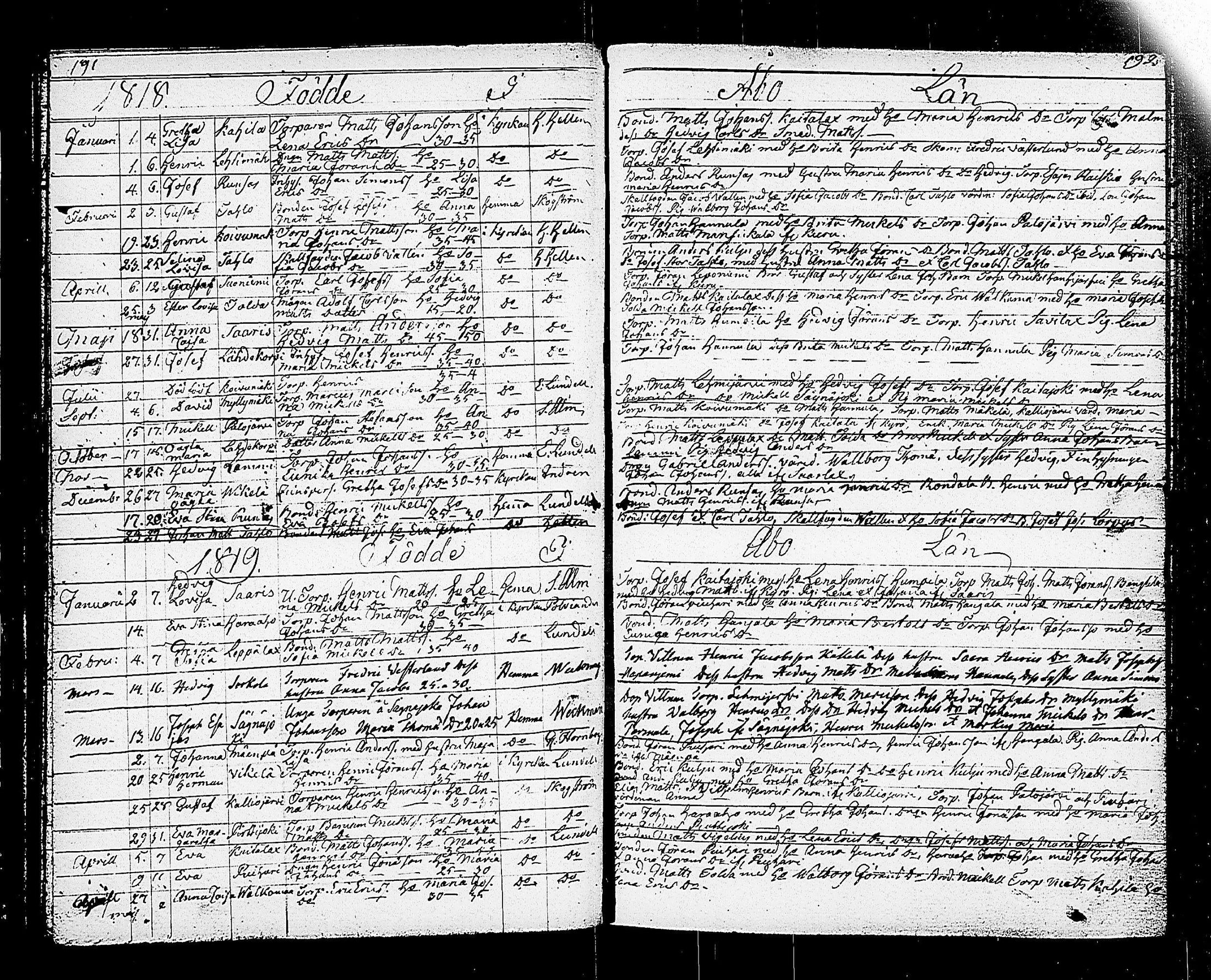 [ ../kirjat/Kirkonkirjat/teisko/syntyneet_1810-1835_tk193/kuvat/100.jpg ]