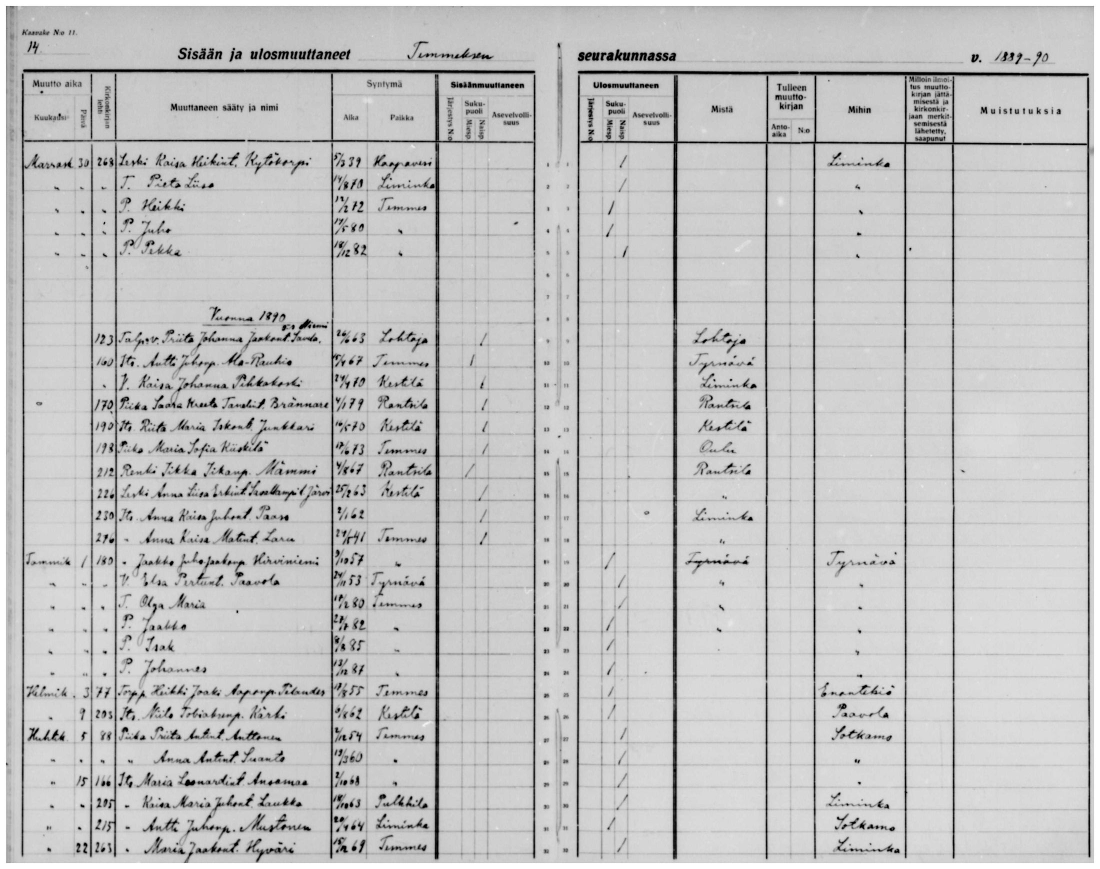 [ ../kirjat/Kirkonkirjat/temmes/muuttaneet_1880-1891_mko1/kuvat/14.jpg ]