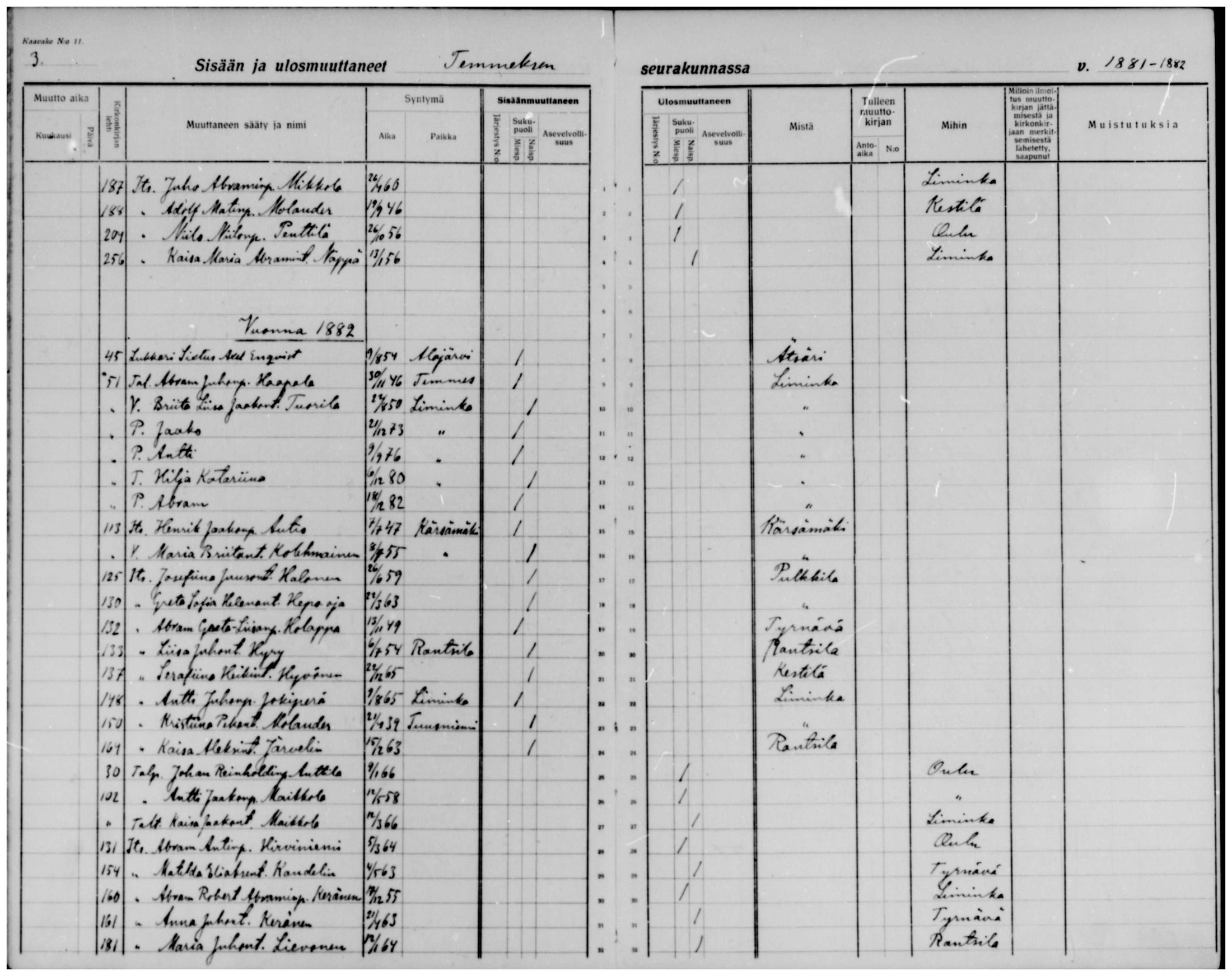 [ ../kirjat/Kirkonkirjat/temmes/muuttaneet_1880-1891_mko1/kuvat/3.jpg ]