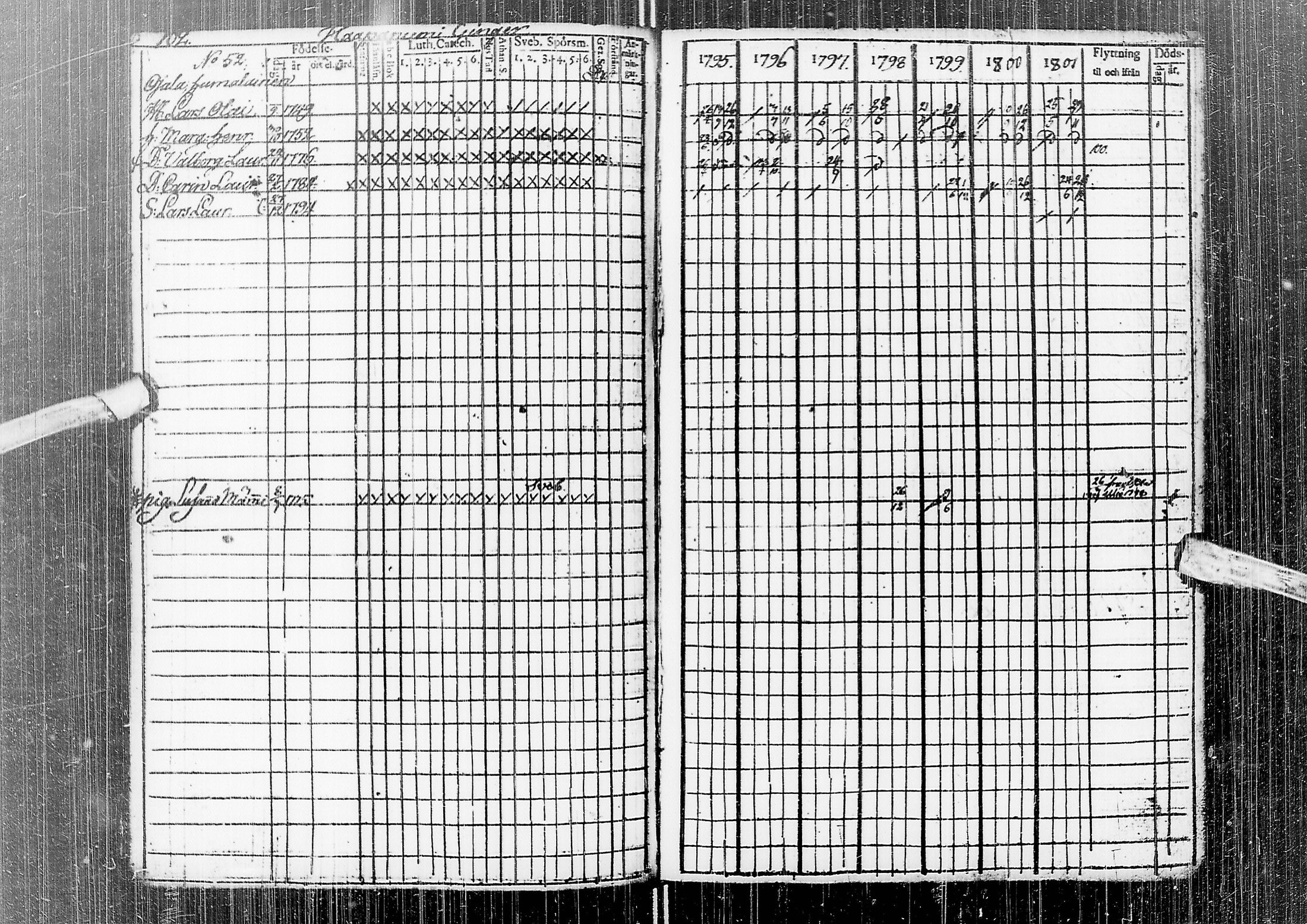 [ ../kirjat/Kirkonkirjat/temmes/rippikirja_1788-1809_ik1/kuvat/106.jpg ]