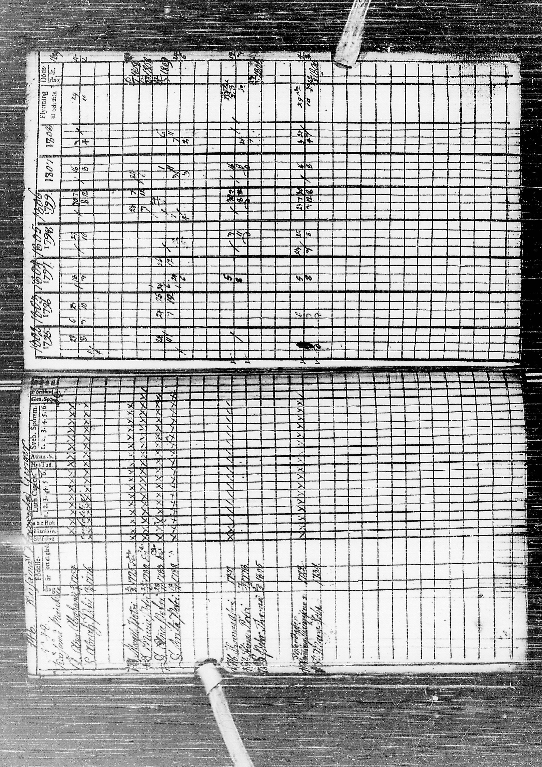 [ ../kirjat/Kirkonkirjat/temmes/rippikirja_1788-1809_ik1/kuvat/151.jpg ]