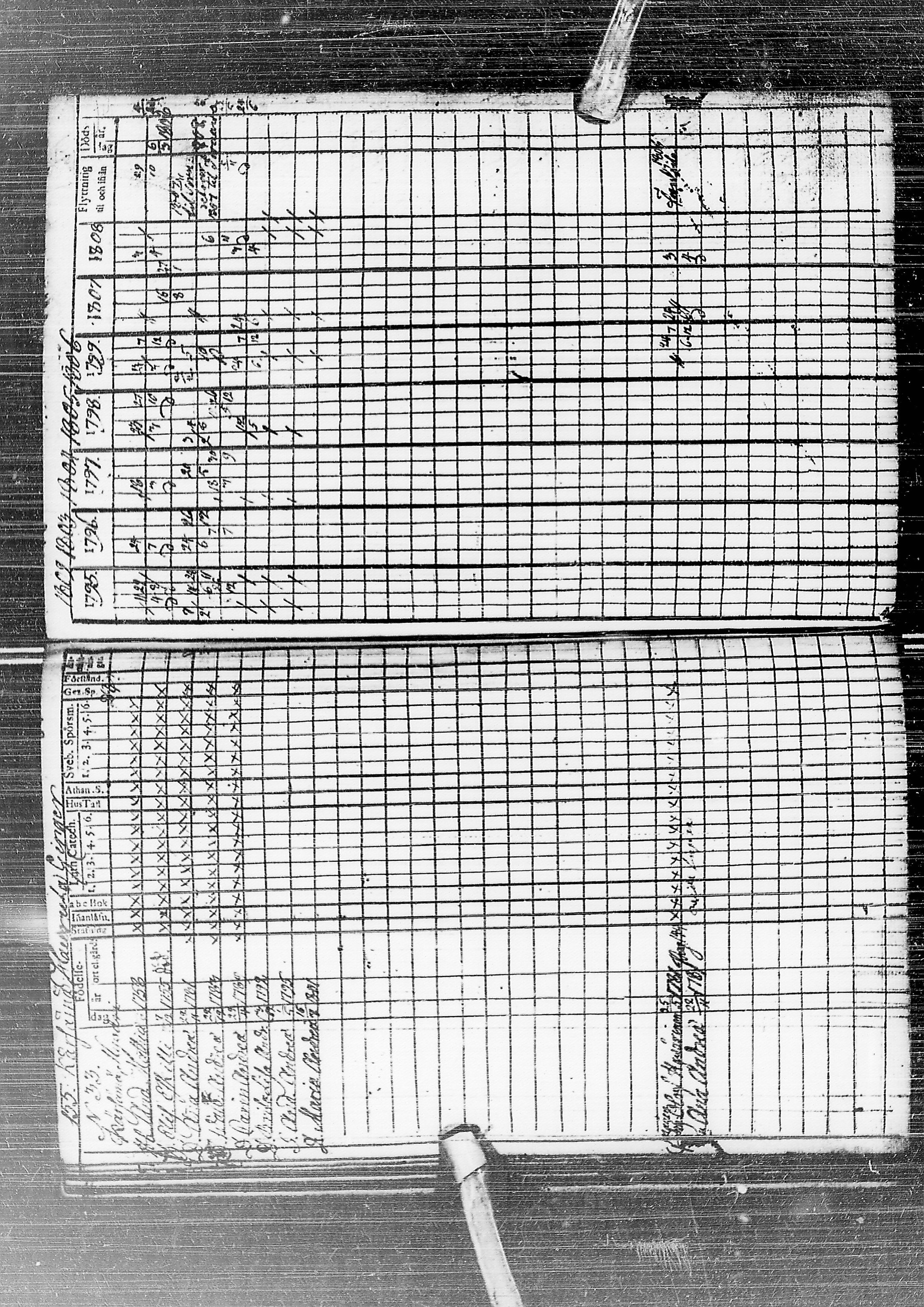[ ../kirjat/Kirkonkirjat/temmes/rippikirja_1788-1809_ik1/kuvat/160.jpg ]