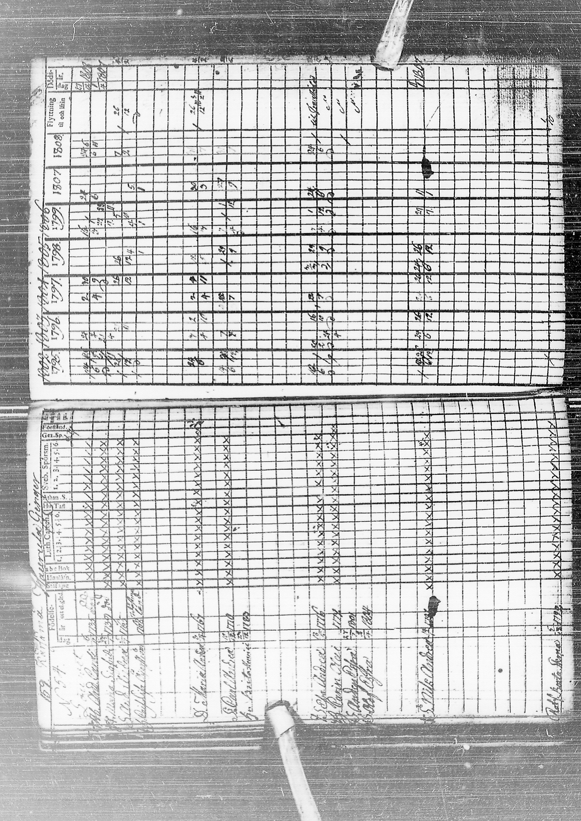 [ ../kirjat/Kirkonkirjat/temmes/rippikirja_1788-1809_ik1/kuvat/164.jpg ]