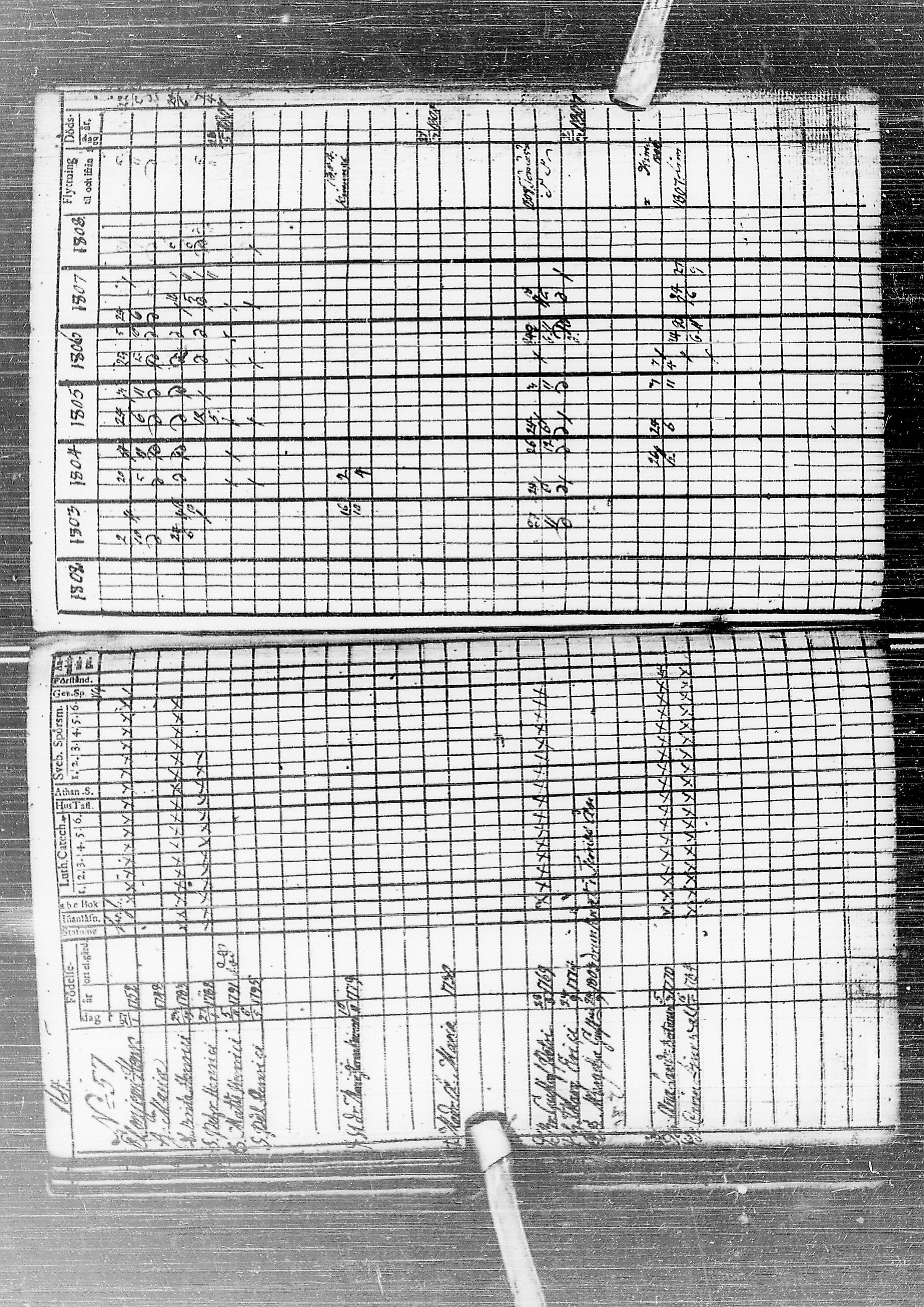 [ ../kirjat/Kirkonkirjat/temmes/rippikirja_1788-1809_ik1/kuvat/169.jpg ]