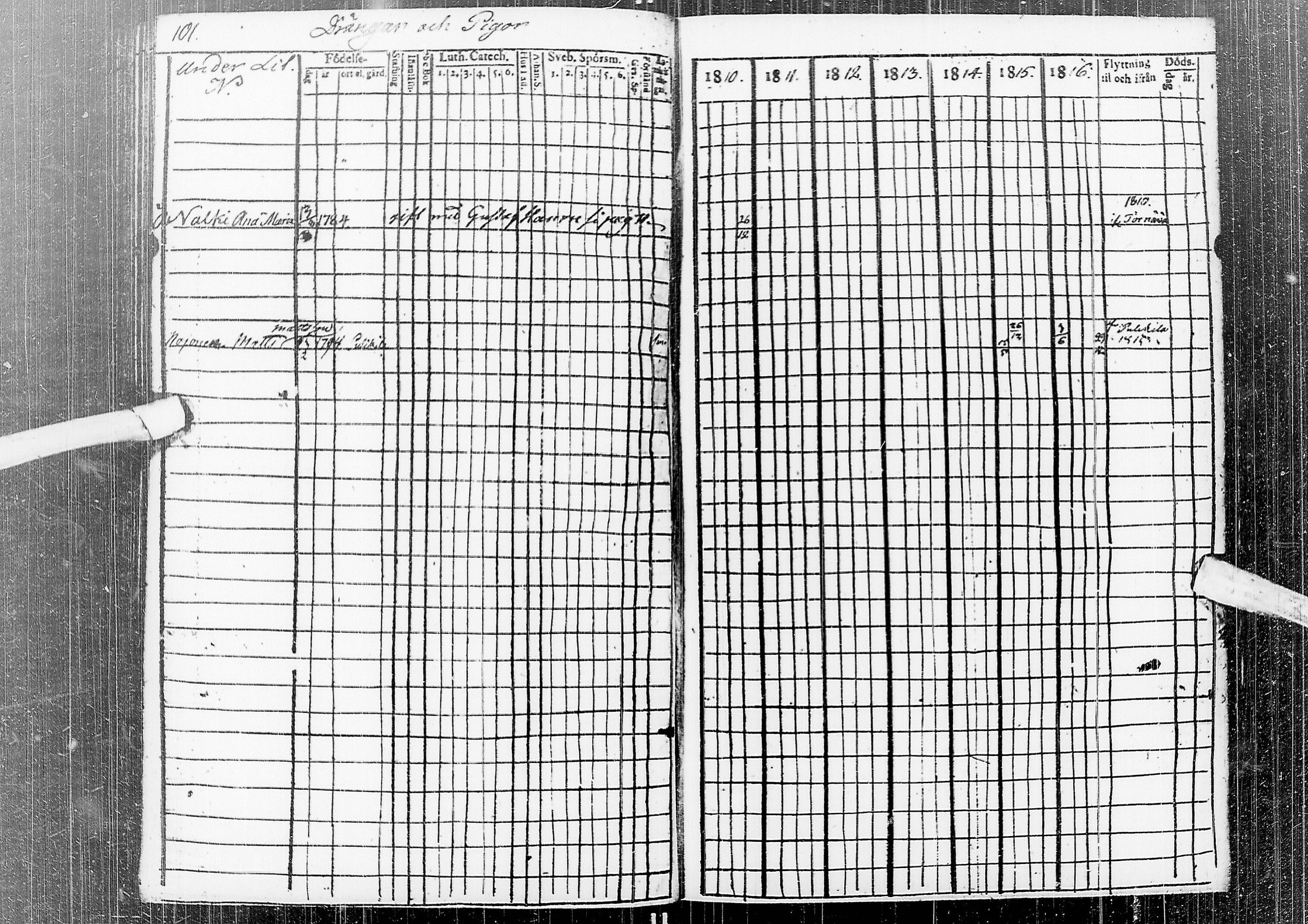 [ ../kirjat/Kirkonkirjat/temmes/rippikirja_1810-1816_ik1/kuvat/102.jpg ]