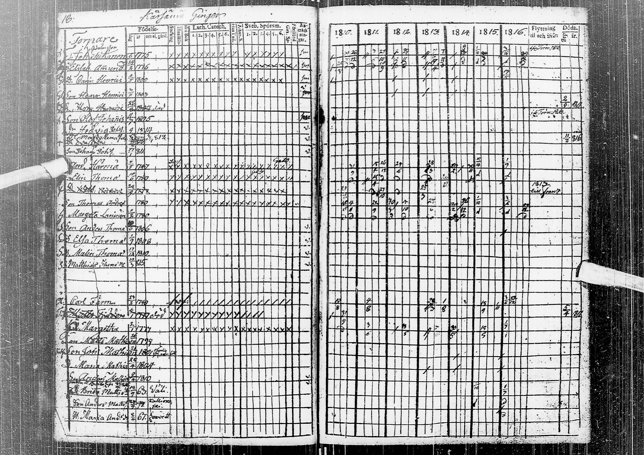 [ ../kirjat/Kirkonkirjat/temmes/rippikirja_1810-1816_ik1/kuvat/22.jpg ]