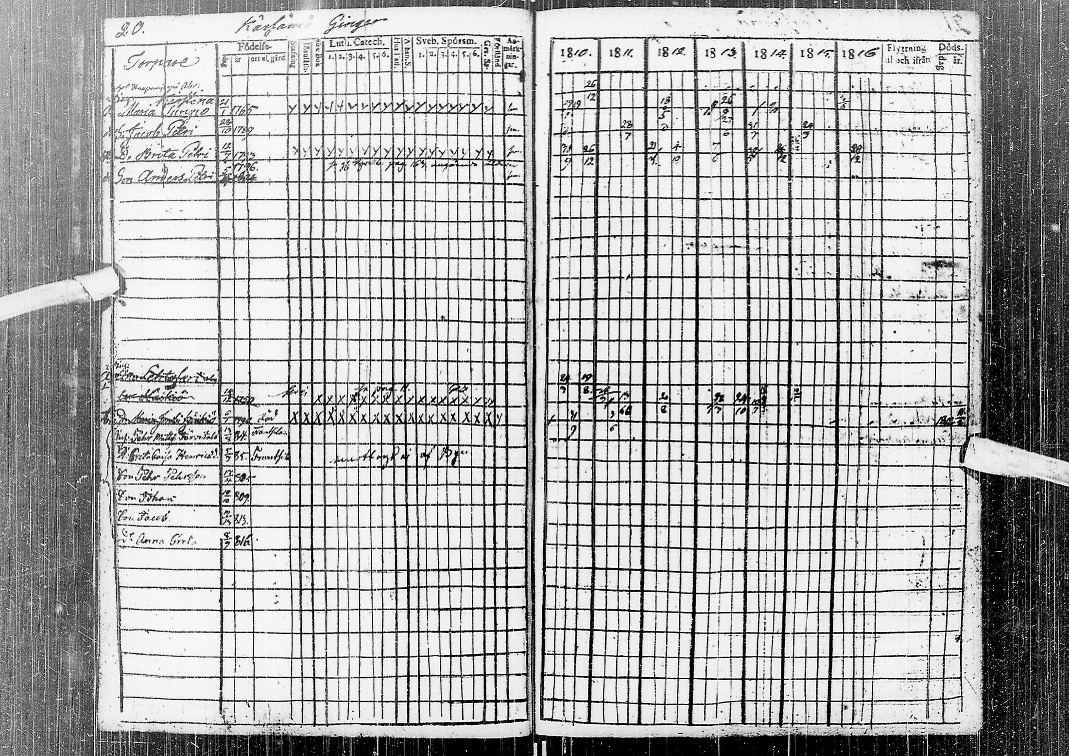 [ ../kirjat/Kirkonkirjat/temmes/rippikirja_1810-1816_ik1/kuvat/24.jpg ]