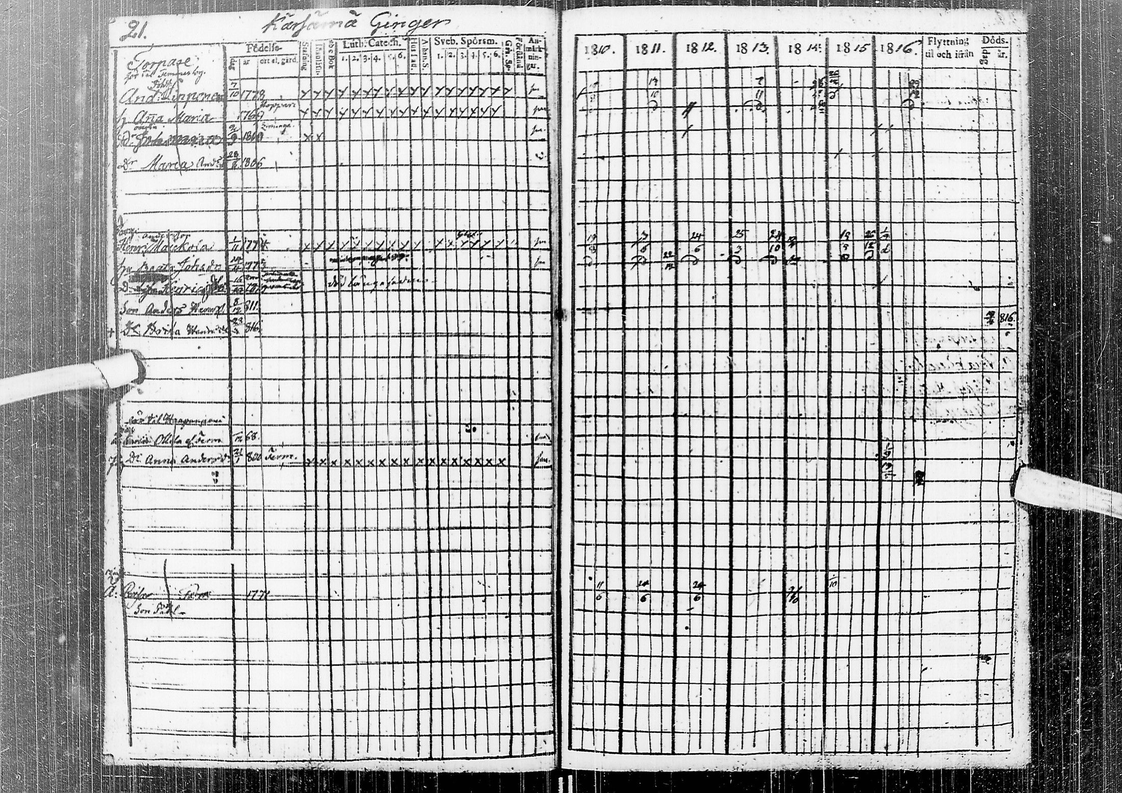 [ ../kirjat/Kirkonkirjat/temmes/rippikirja_1810-1816_ik1/kuvat/25.jpg ]