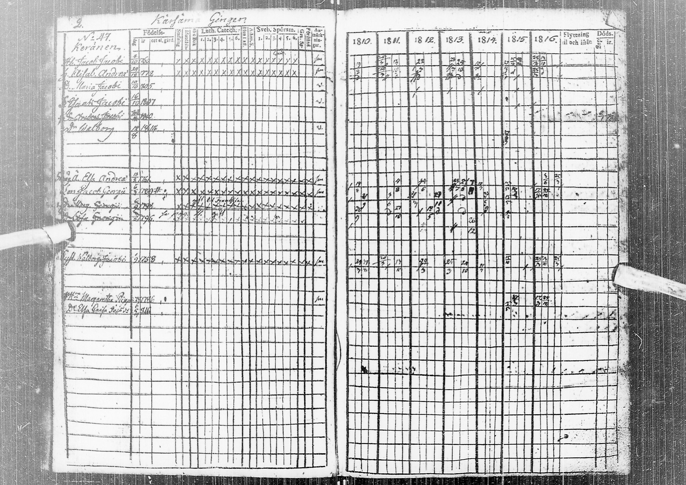 [ ../kirjat/Kirkonkirjat/temmes/rippikirja_1810-1816_ik1/kuvat/6.jpg ]