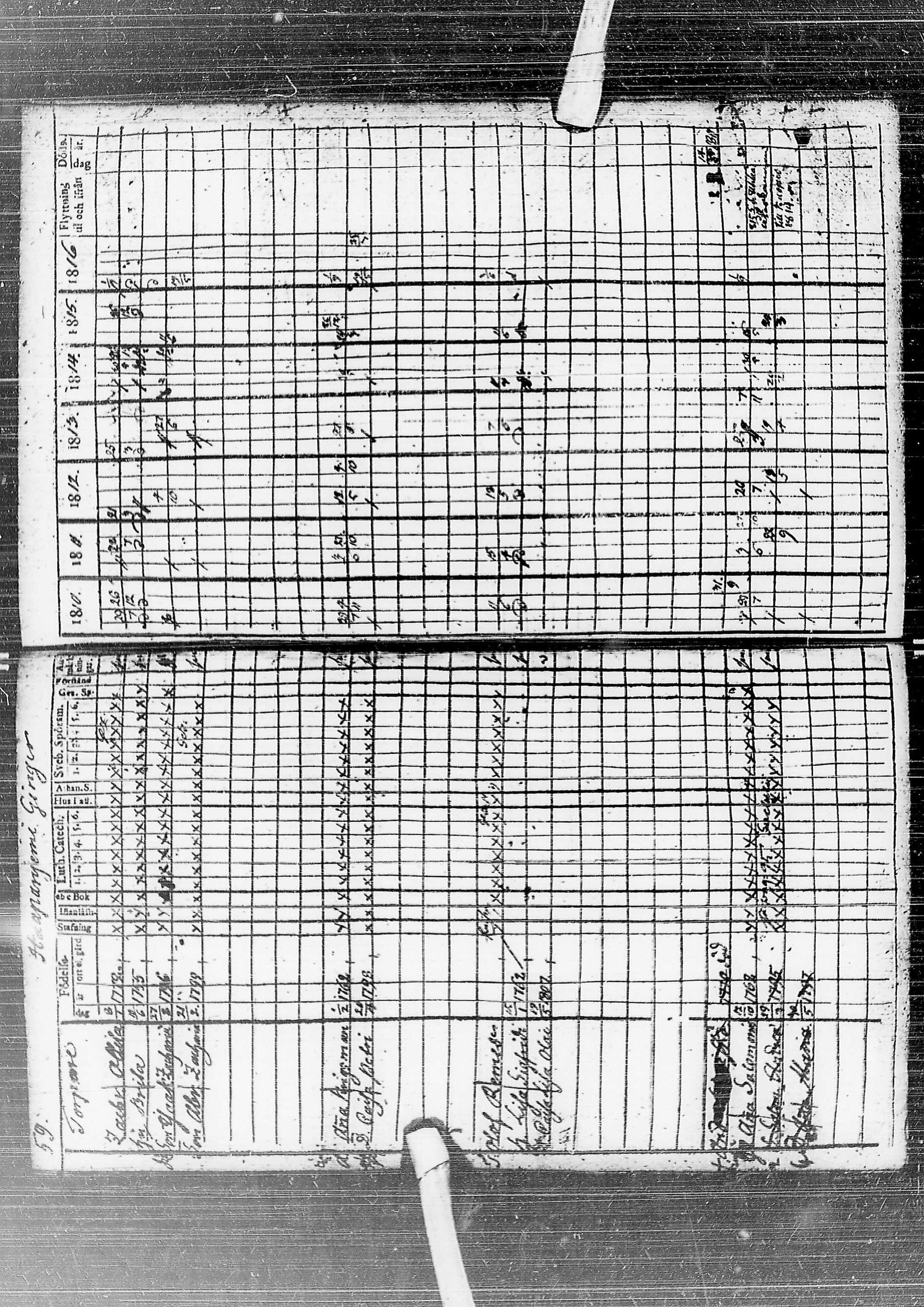 [ ../kirjat/Kirkonkirjat/temmes/rippikirja_1810-1816_ik1/kuvat/63.jpg ]