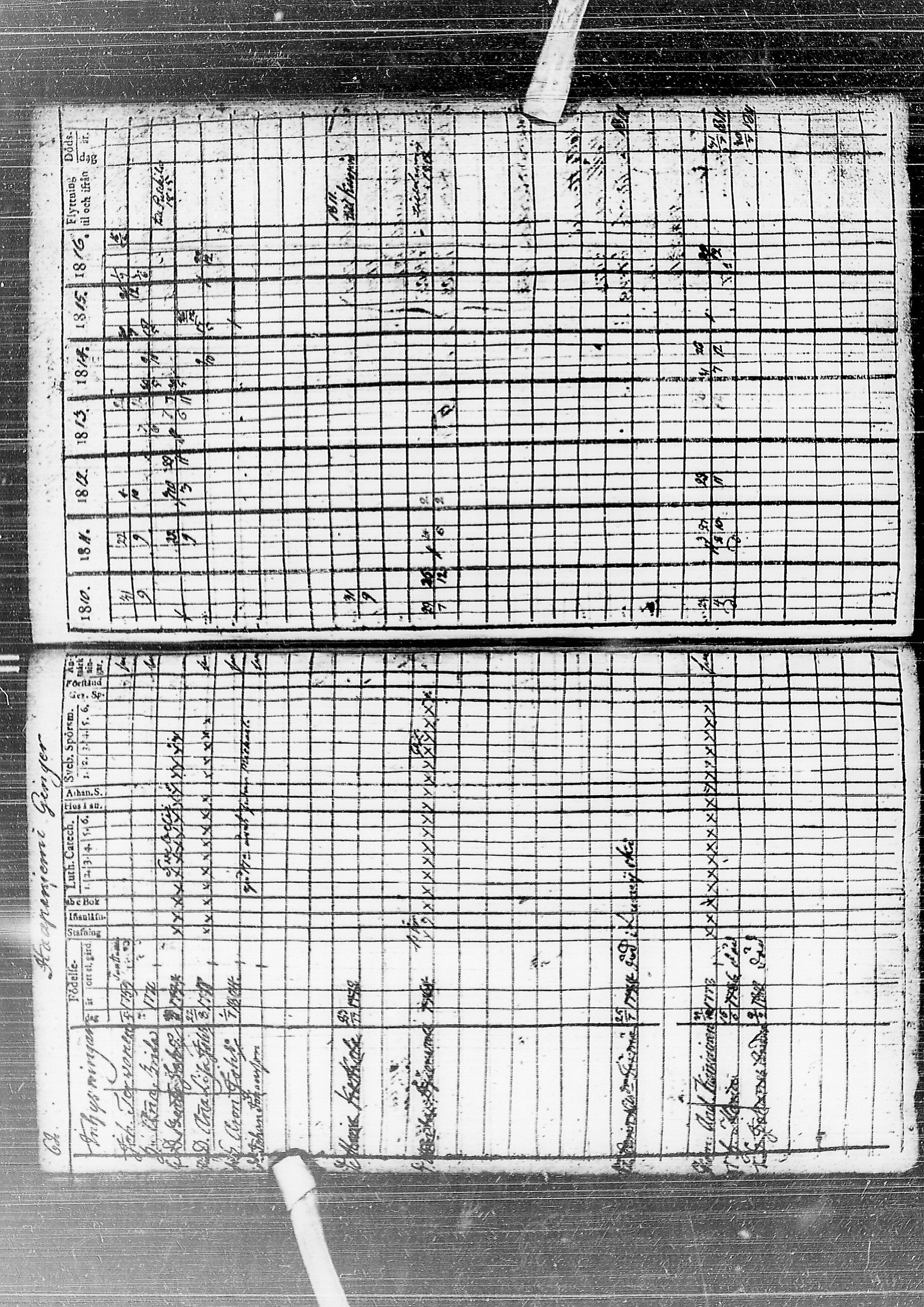 [ ../kirjat/Kirkonkirjat/temmes/rippikirja_1810-1816_ik1/kuvat/66.jpg ]