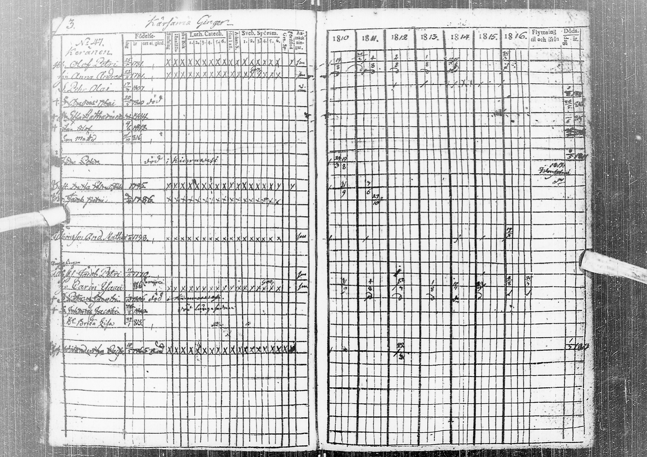 [ ../kirjat/Kirkonkirjat/temmes/rippikirja_1810-1816_ik1/kuvat/7.jpg ]
