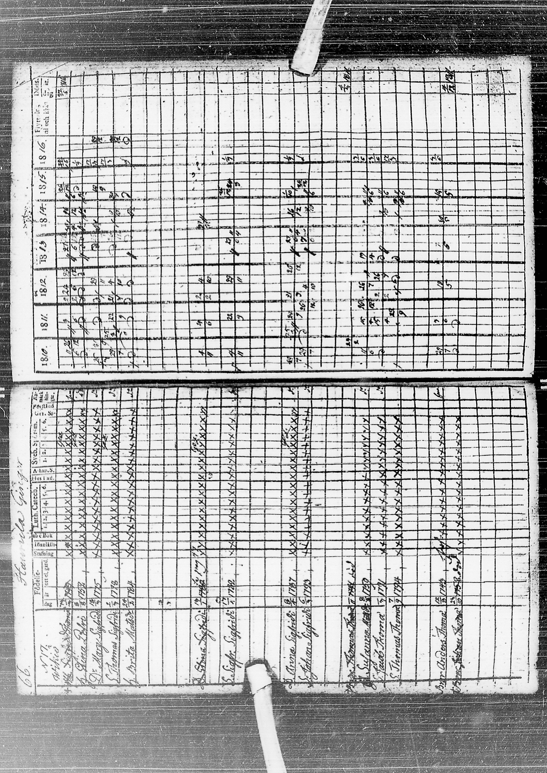 [ ../kirjat/Kirkonkirjat/temmes/rippikirja_1810-1816_ik1/kuvat/70.jpg ]