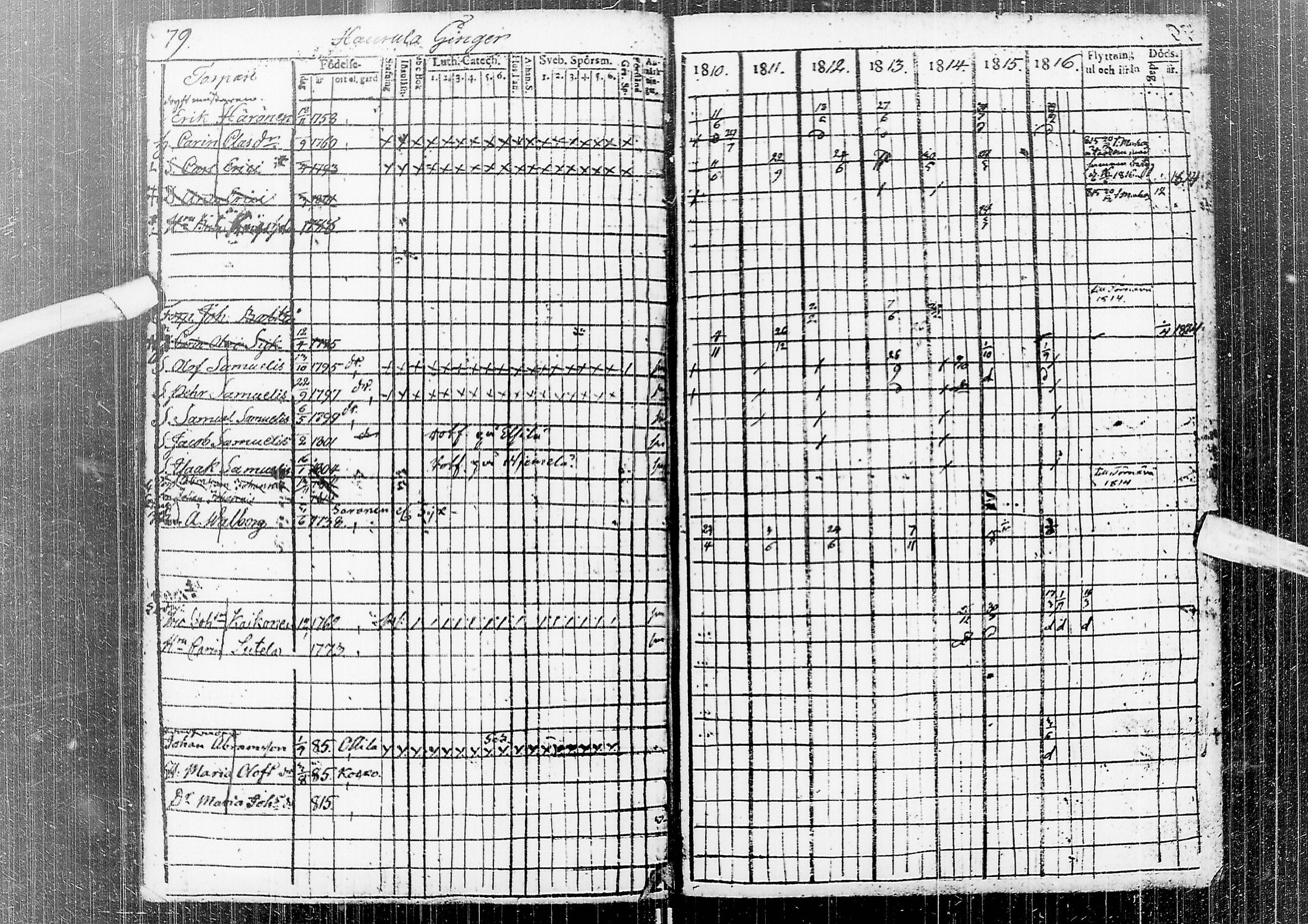 [ ../kirjat/Kirkonkirjat/temmes/rippikirja_1810-1816_ik1/kuvat/83.jpg ]