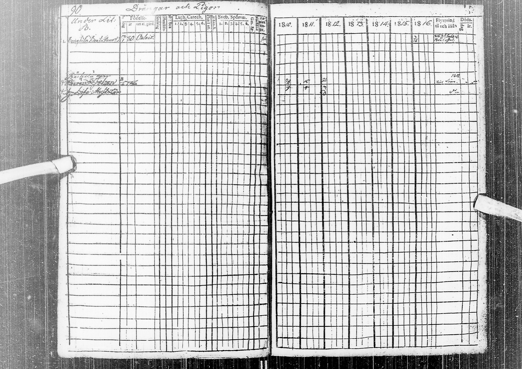 [ ../kirjat/Kirkonkirjat/temmes/rippikirja_1810-1816_ik1/kuvat/92.jpg ]