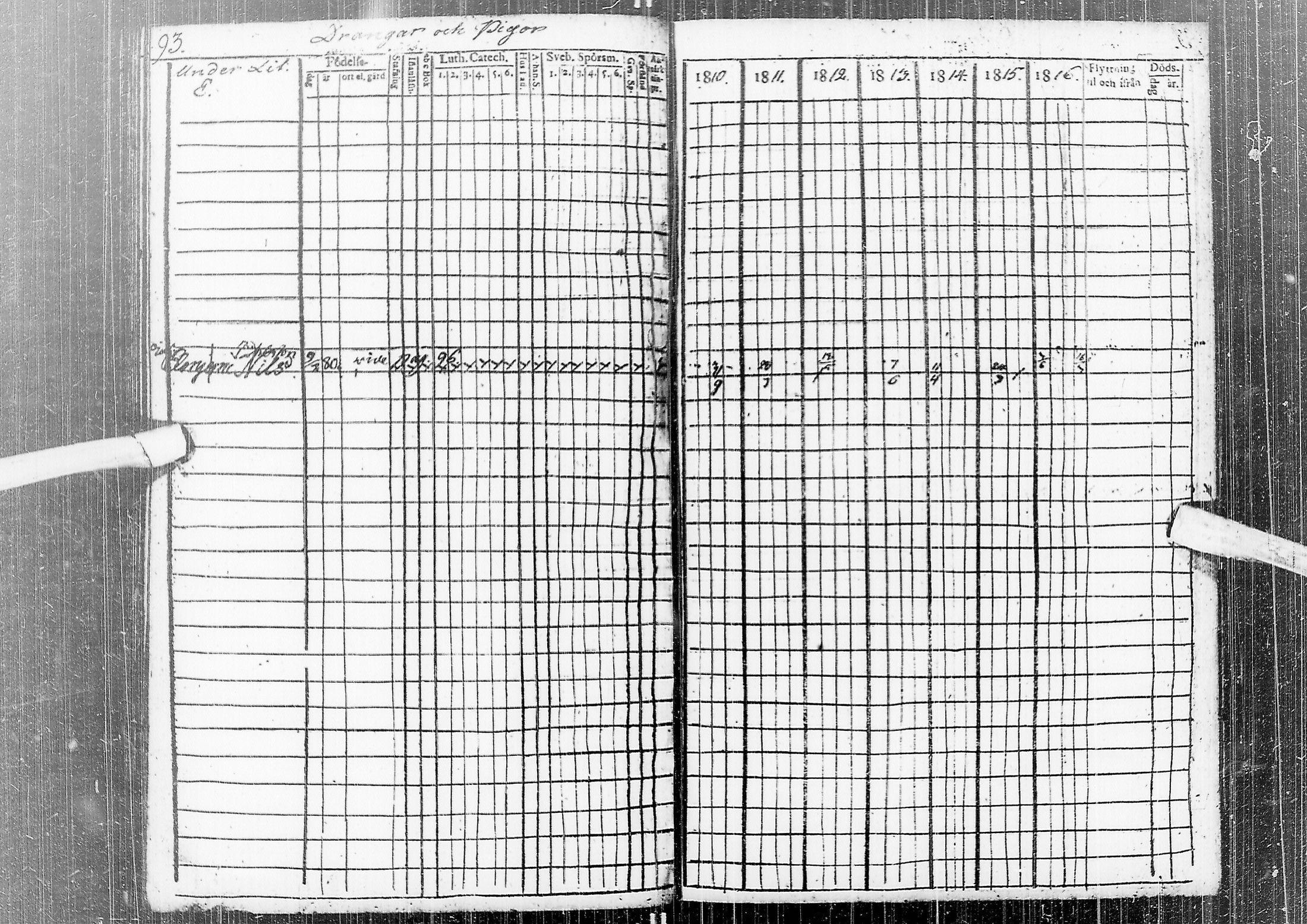 [ ../kirjat/Kirkonkirjat/temmes/rippikirja_1810-1816_ik1/kuvat/94.jpg ]