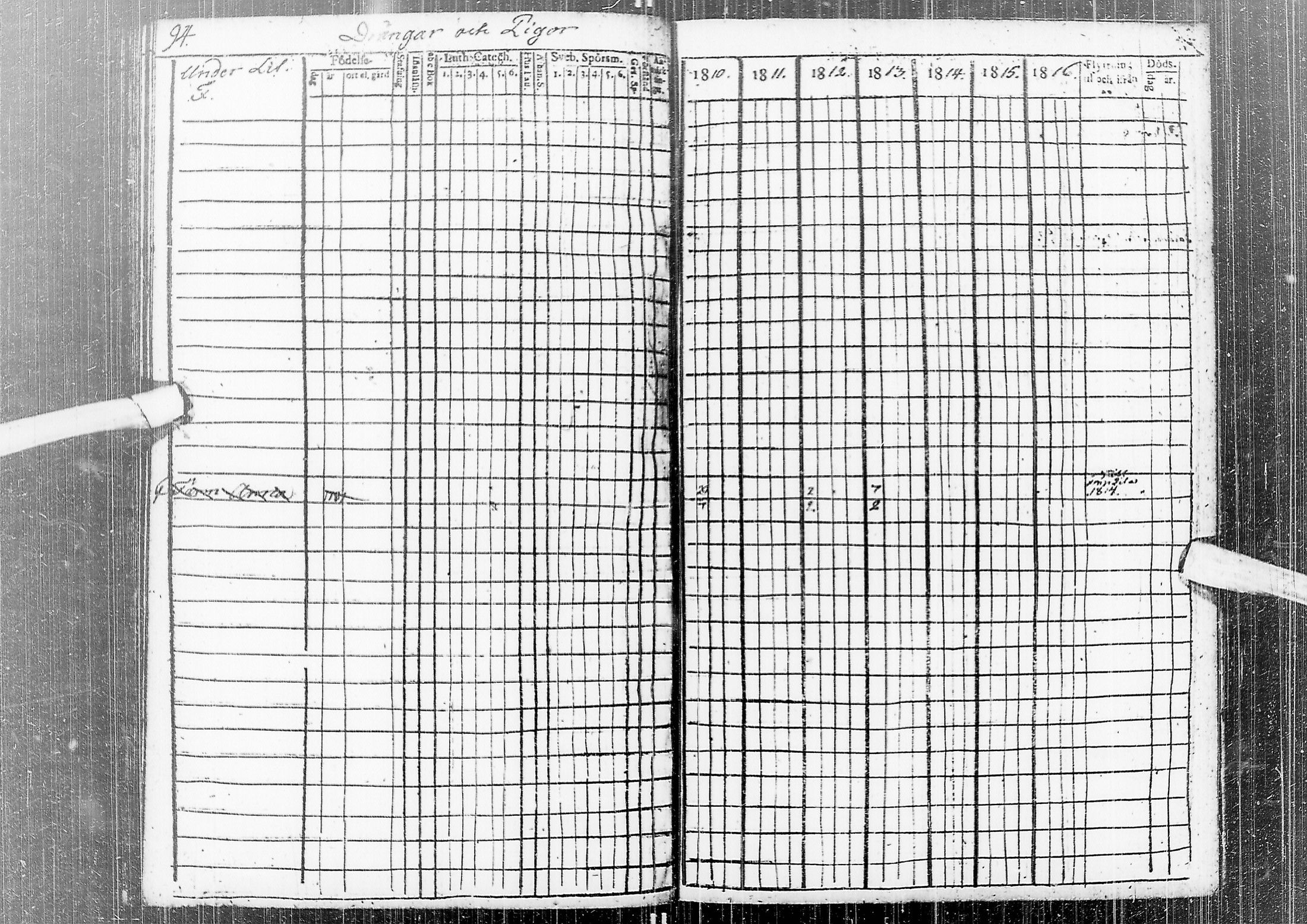 [ ../kirjat/Kirkonkirjat/temmes/rippikirja_1810-1816_ik1/kuvat/95.jpg ]