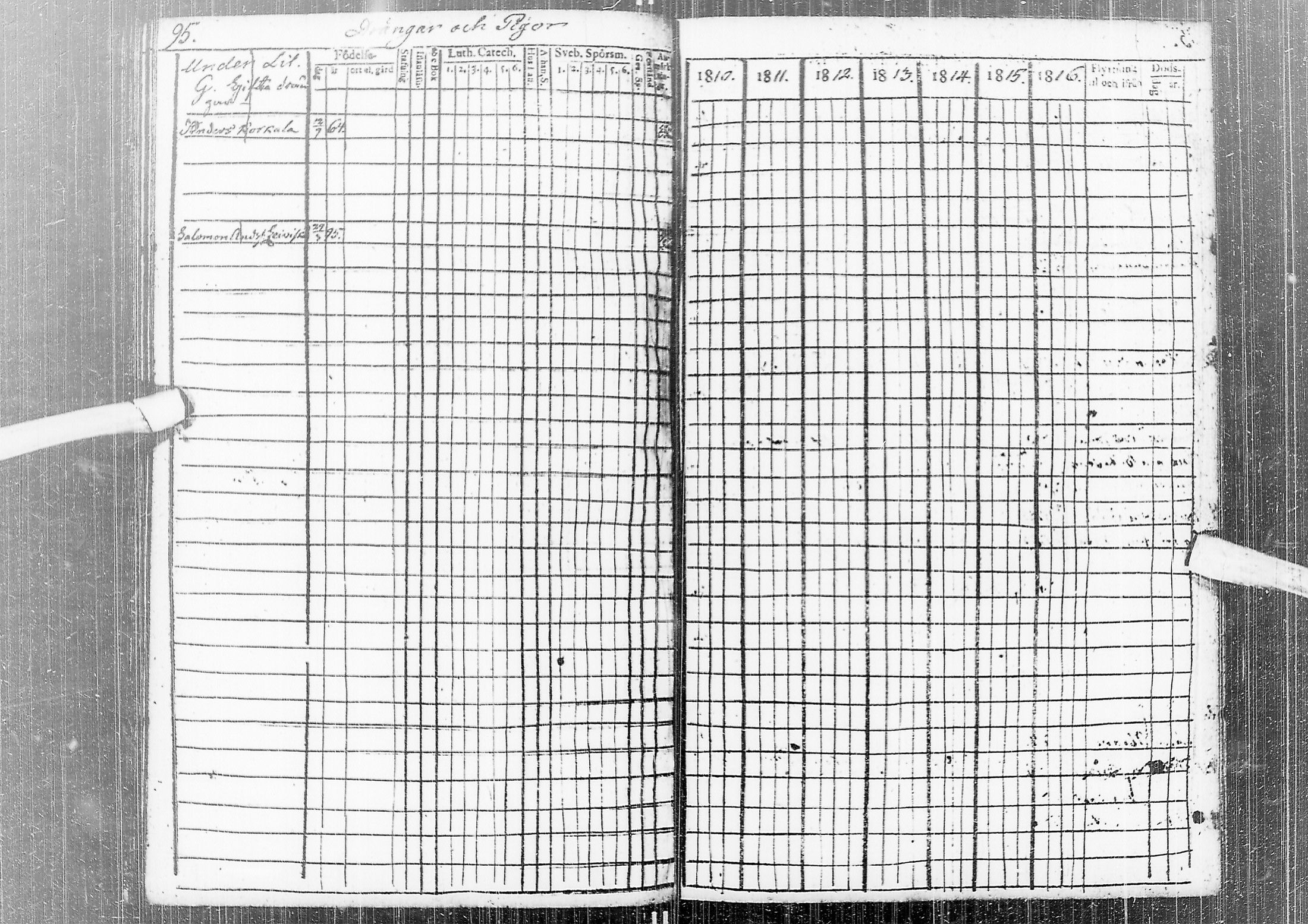 [ ../kirjat/Kirkonkirjat/temmes/rippikirja_1810-1816_ik1/kuvat/96.jpg ]