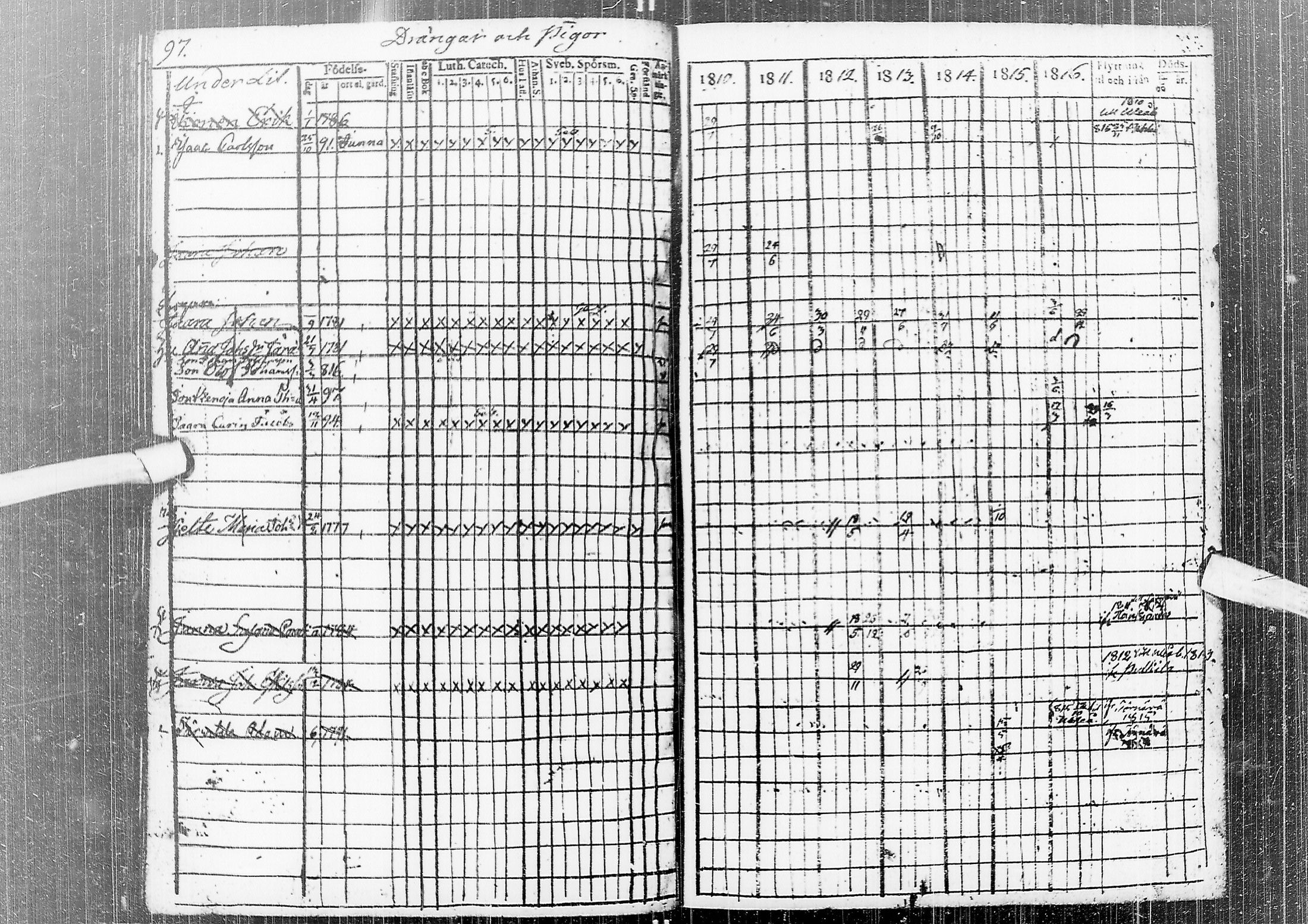 [ ../kirjat/Kirkonkirjat/temmes/rippikirja_1810-1816_ik1/kuvat/98.jpg ]