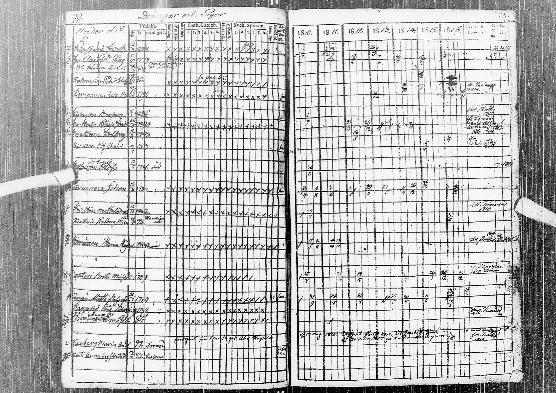 [ ../kirjat/Kirkonkirjat/temmes/rippikirja_1810-1816_ik1/kuvat/99.jpg ]
