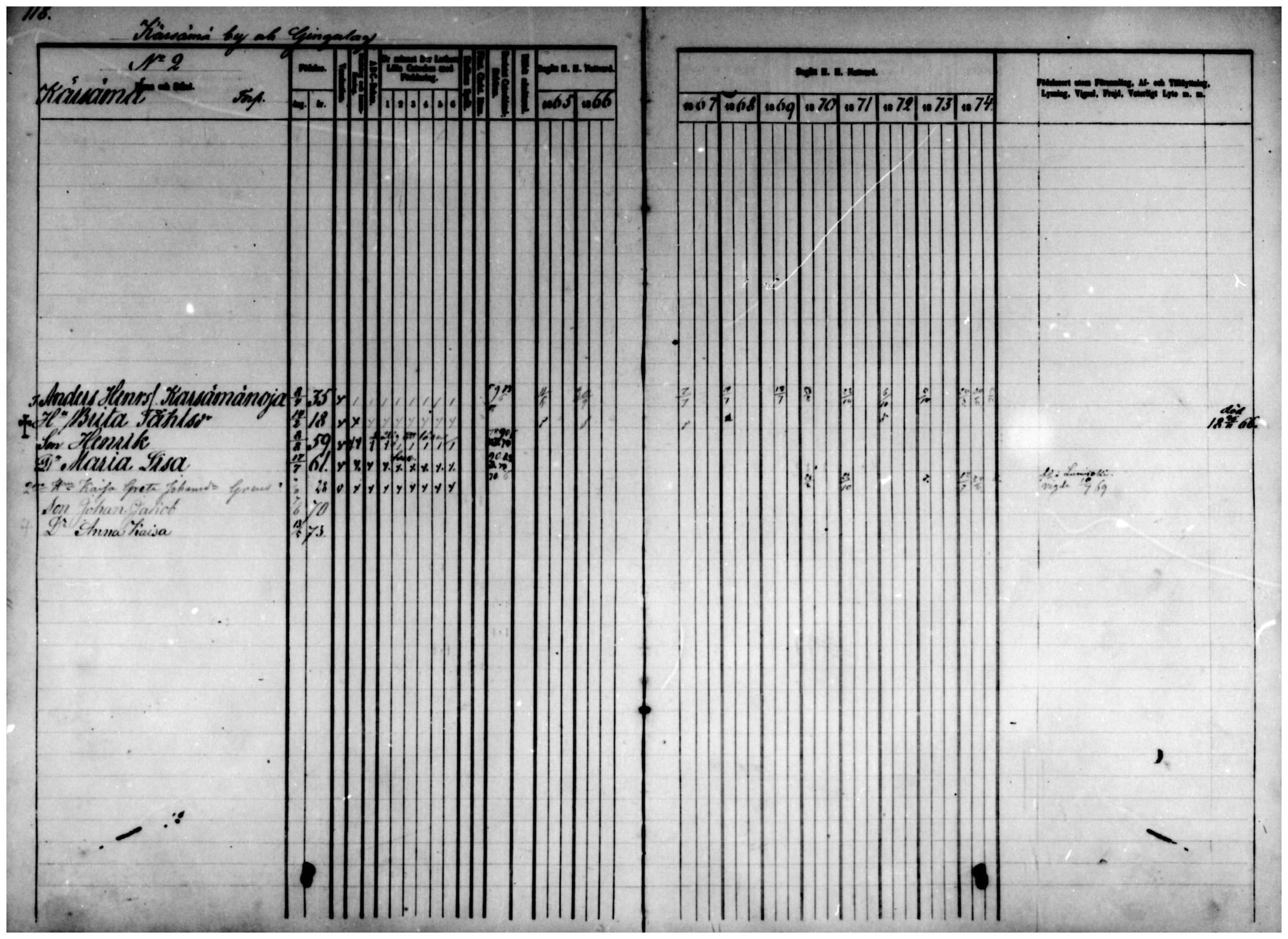[ ../kirjat/Kirkonkirjat/temmes/rippikirja_1865-1874_mko9-17/kuvat/105.jpg ]