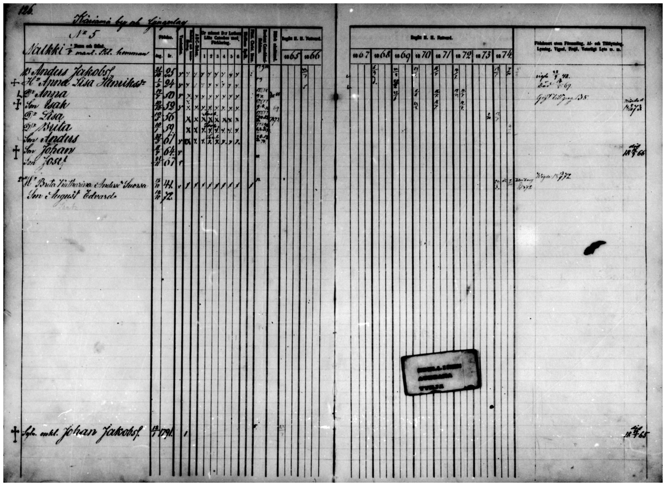 [ ../kirjat/Kirkonkirjat/temmes/rippikirja_1865-1874_mko9-17/kuvat/109.jpg ]