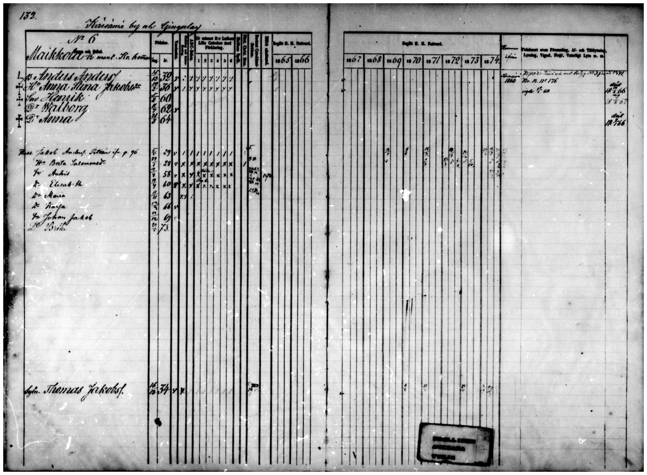 [ ../kirjat/Kirkonkirjat/temmes/rippikirja_1865-1874_mko9-17/kuvat/114.jpg ]